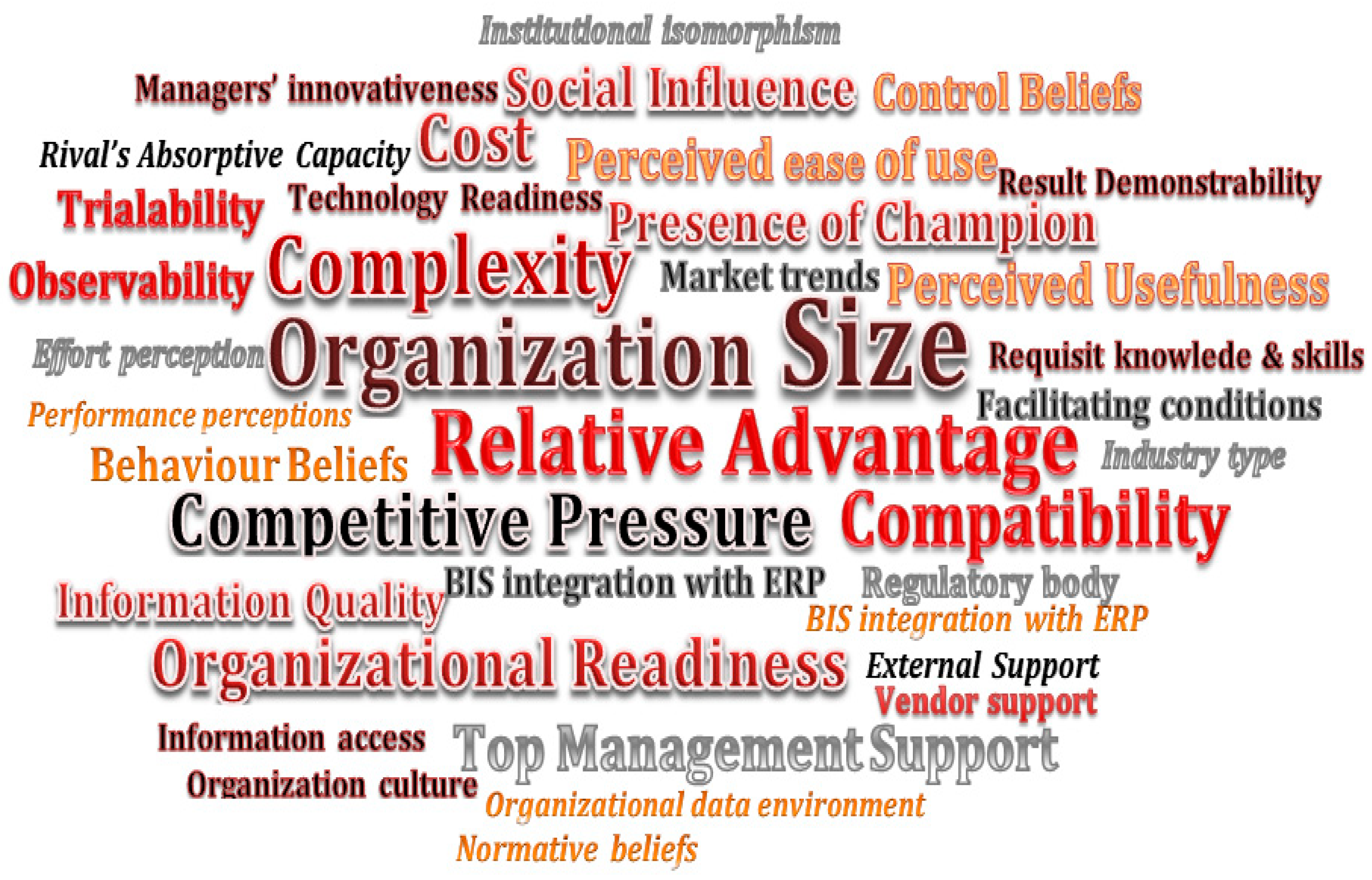 Applsci 10 03208 g007 Applsci 10 03208 g007