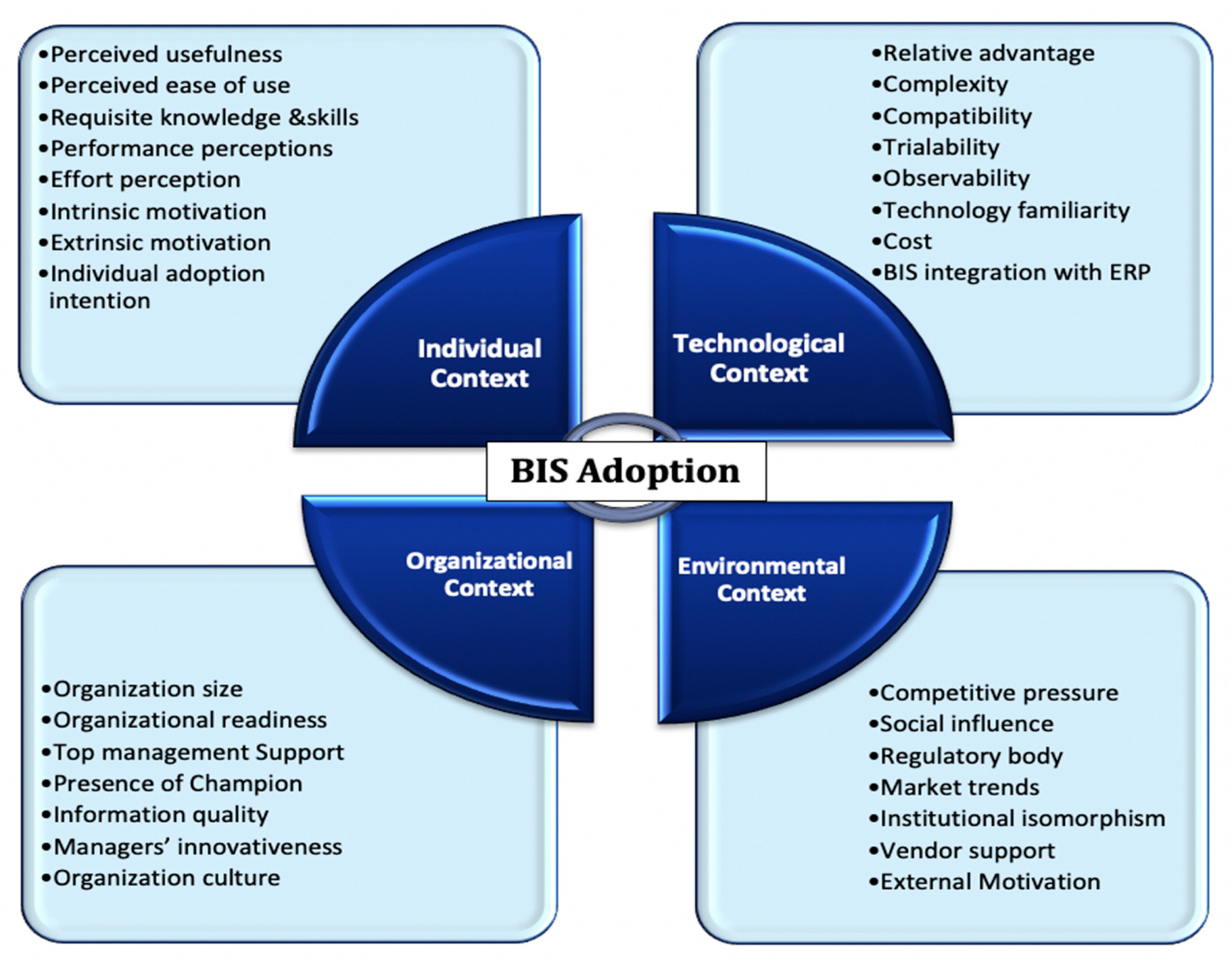 Applsci 10 03208 g008 Applsci 10 03208 g008