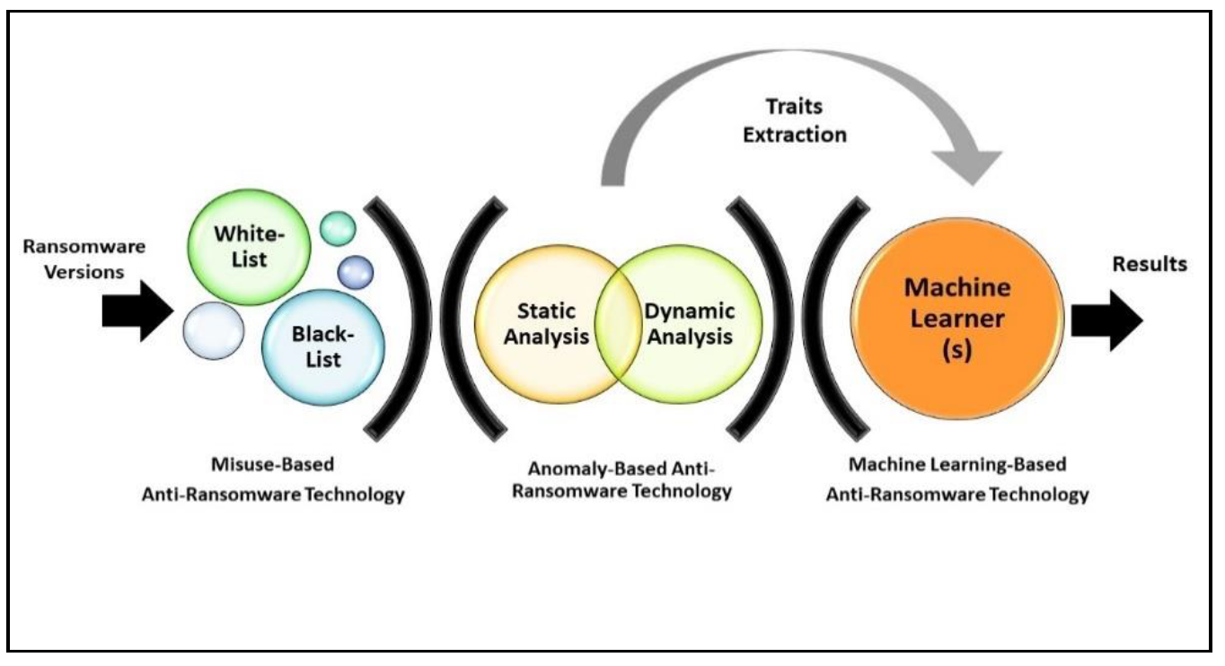 Applsci 10 03210 g002