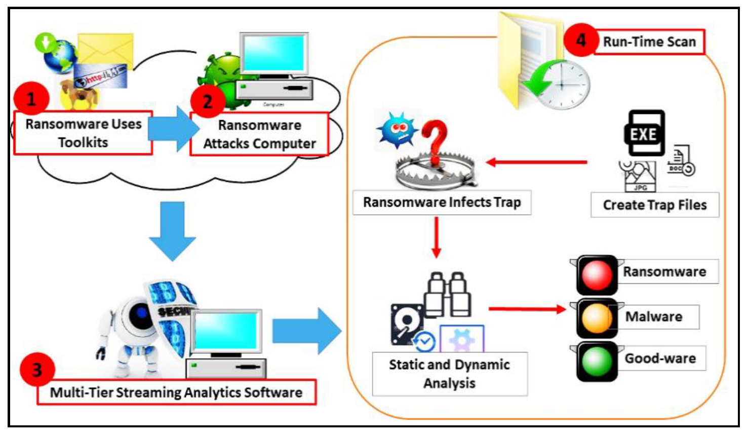 Applsci 10 03210 g005