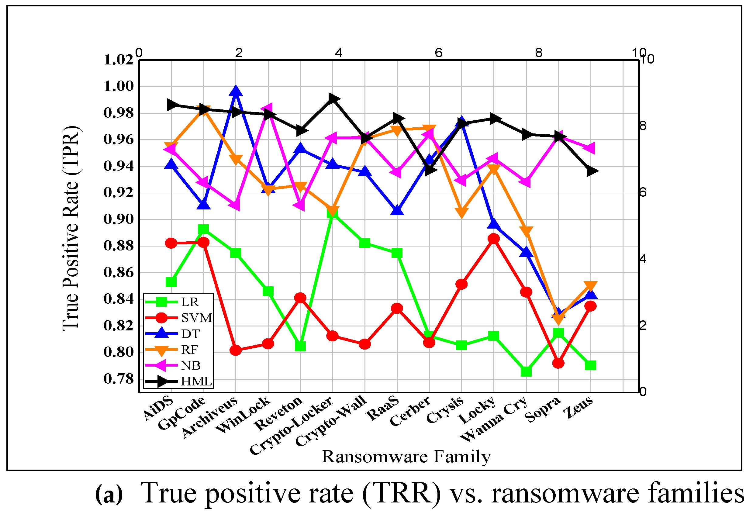 Applsci 10 03210 g006a