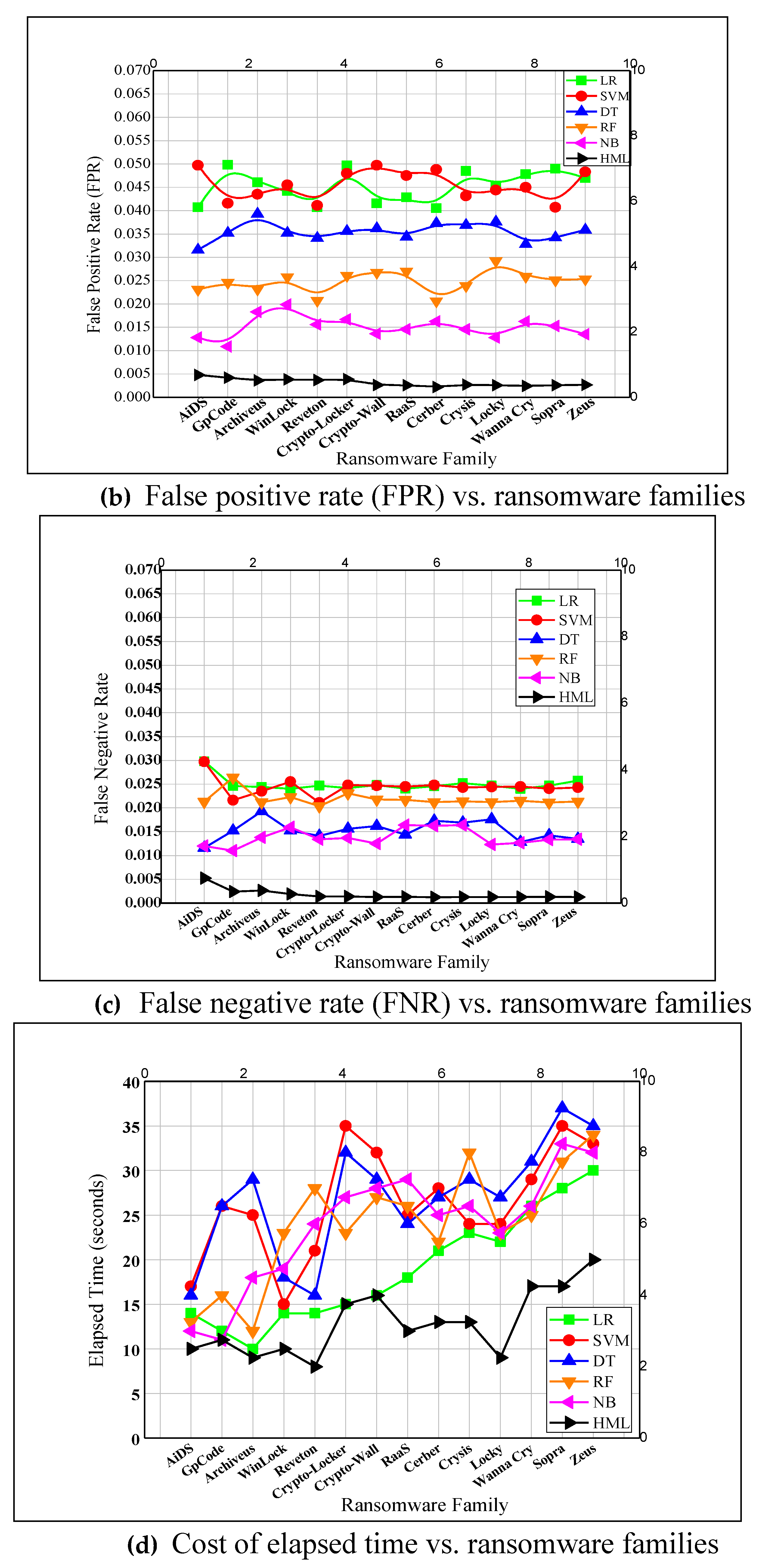 Applsci 10 03210 g006b