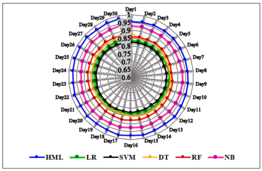 Applsci 10 03210 g008