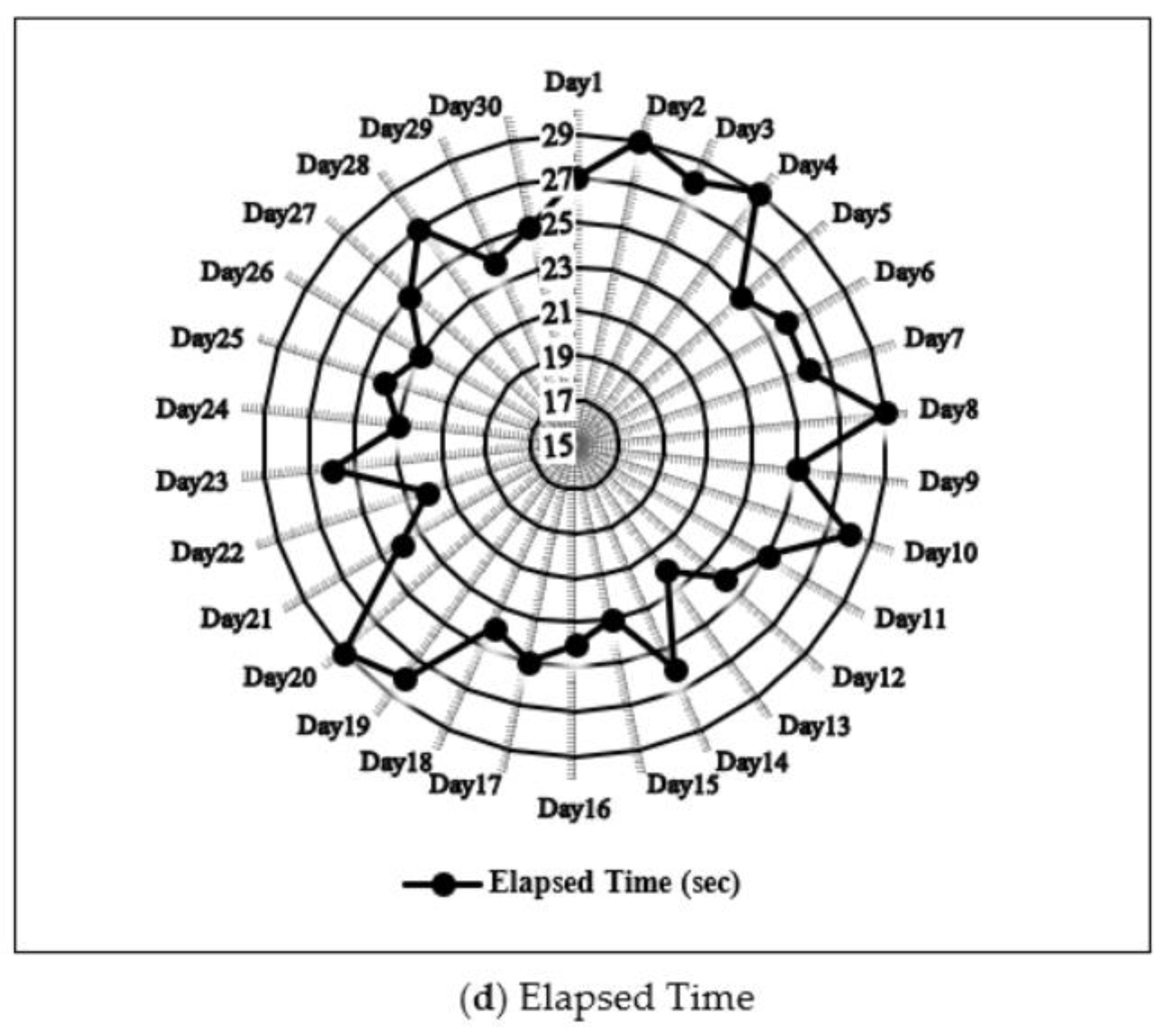 Applsci 10 03210 g009b