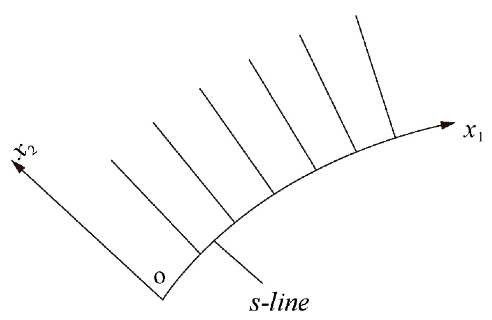 Applsci 10 03220 g001