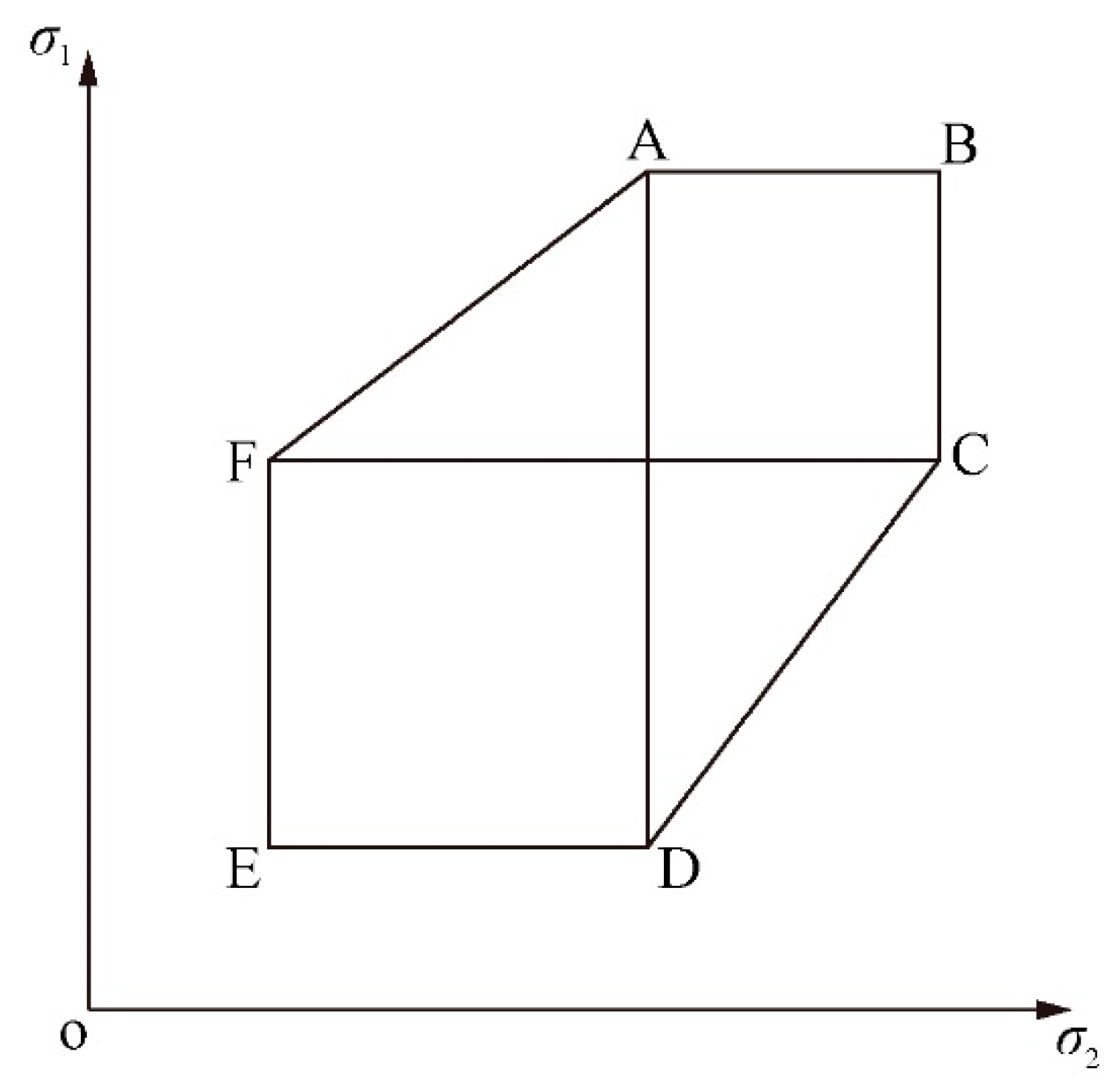 Applsci 10 03220 g004