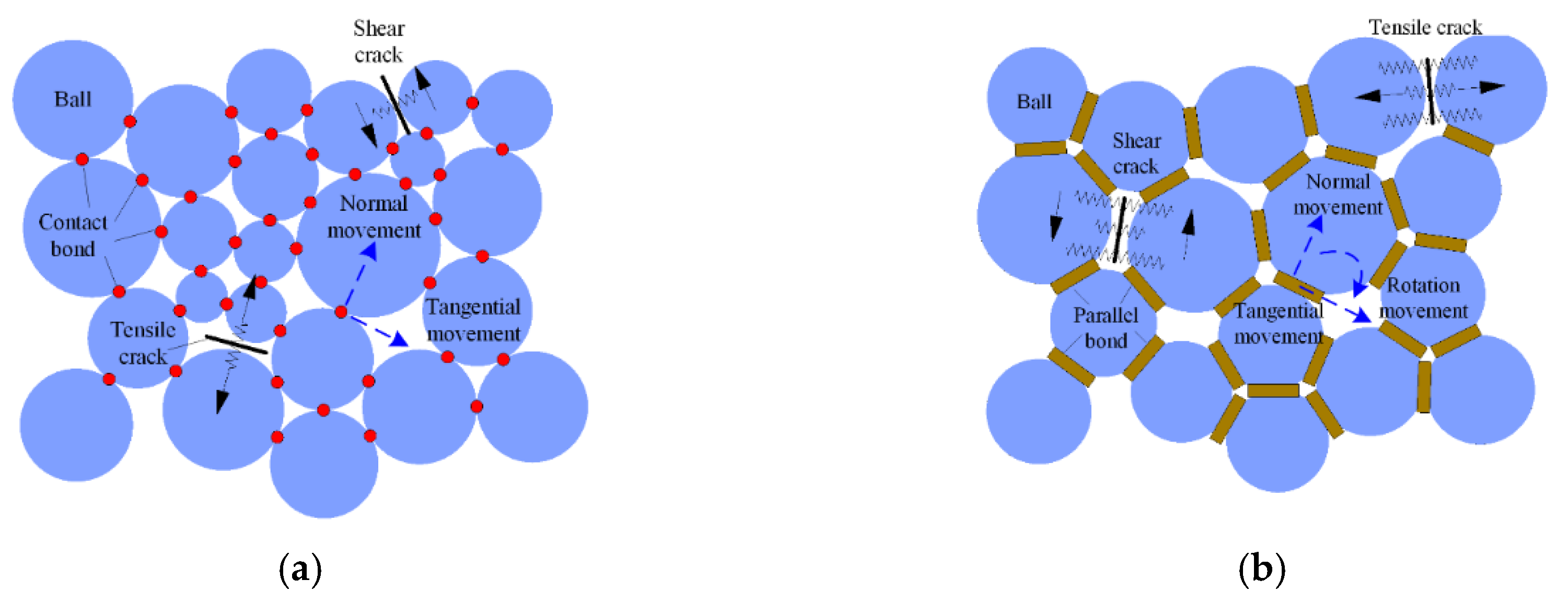 Applsci 10 03221 g001