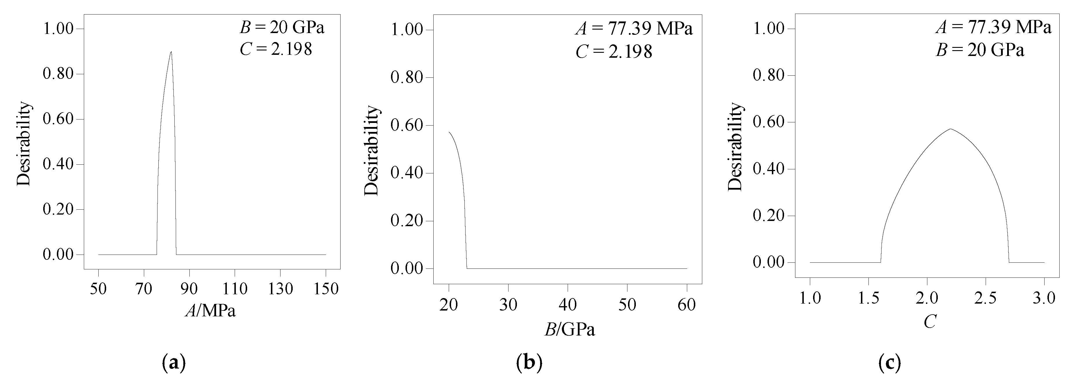 Applsci 10 03221 g007