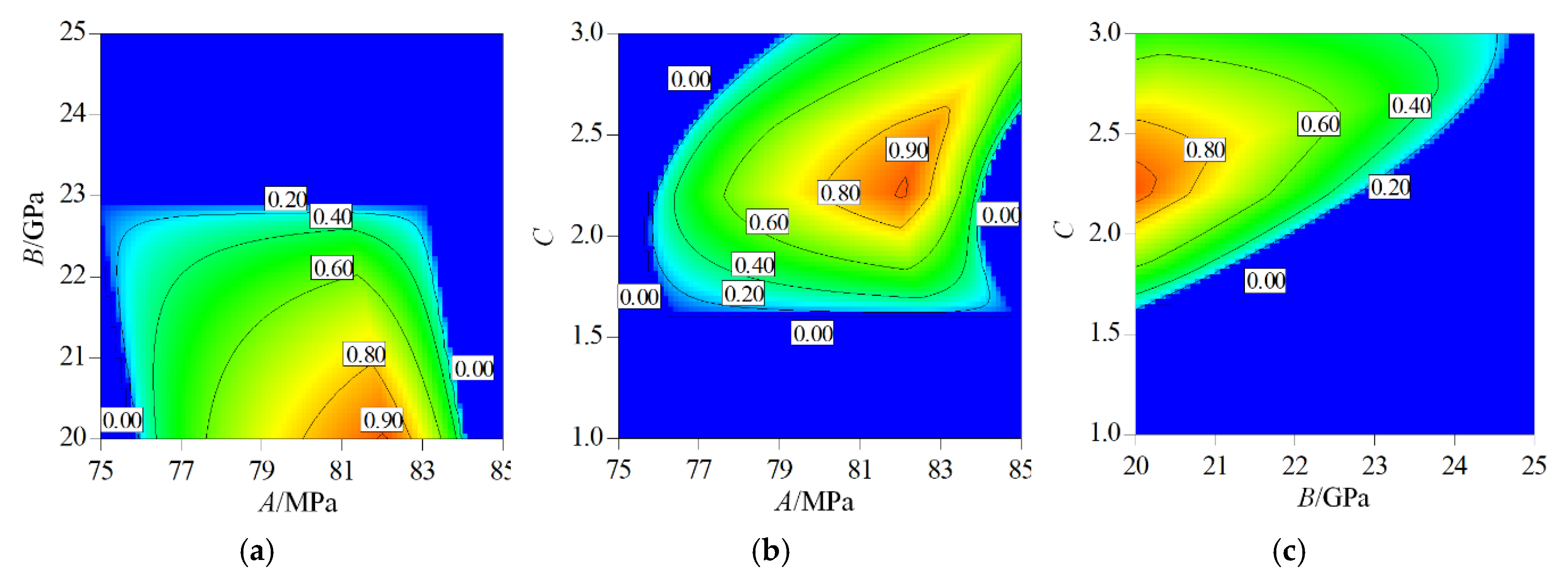 Applsci 10 03221 g008