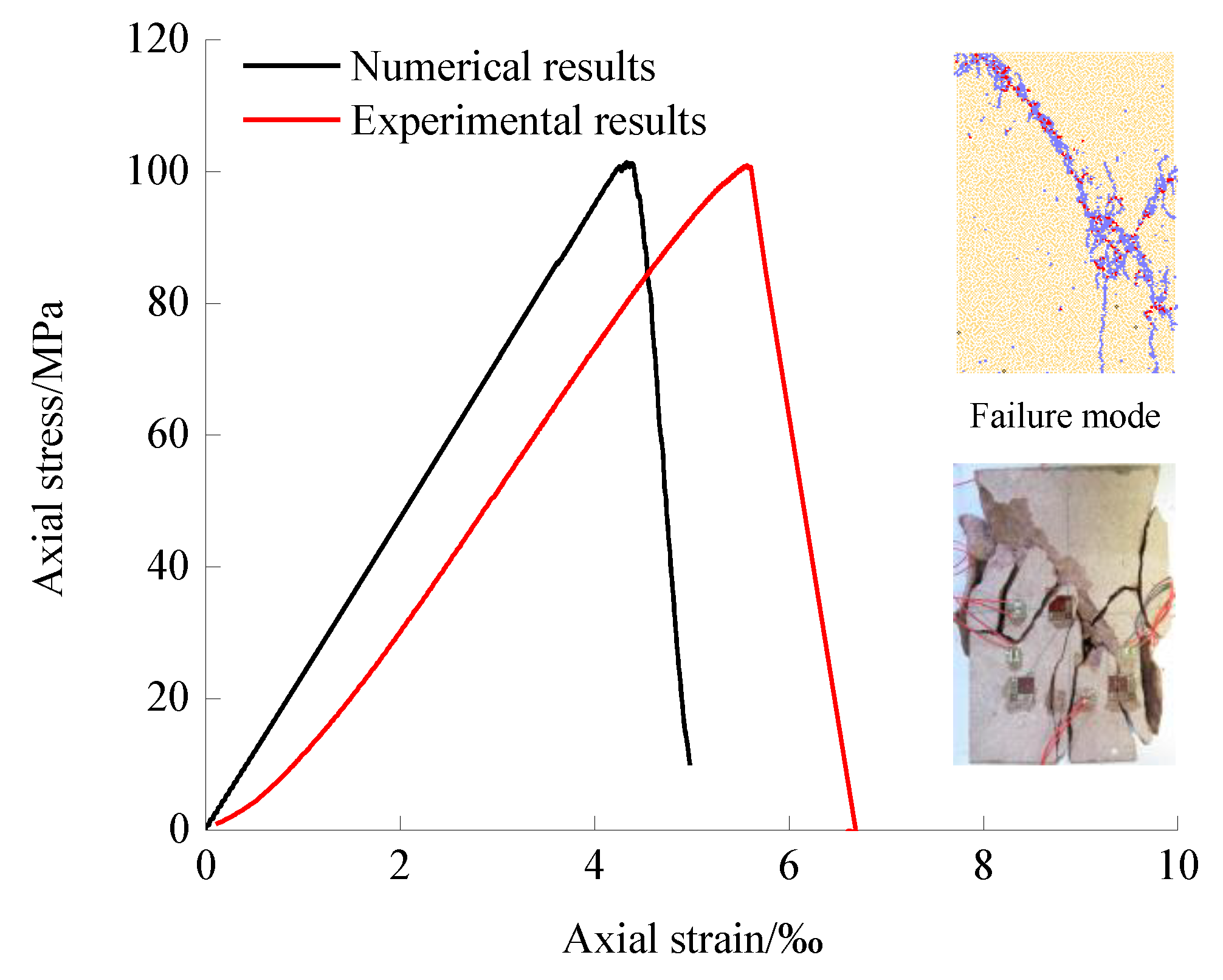 Applsci 10 03221 g009