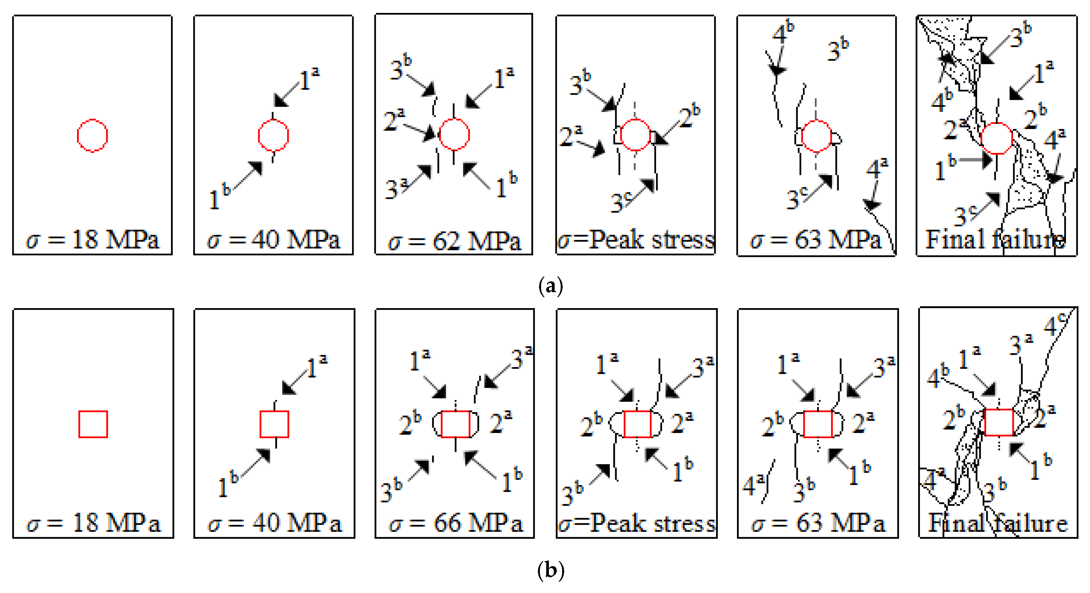 Applsci 10 03221 g013a