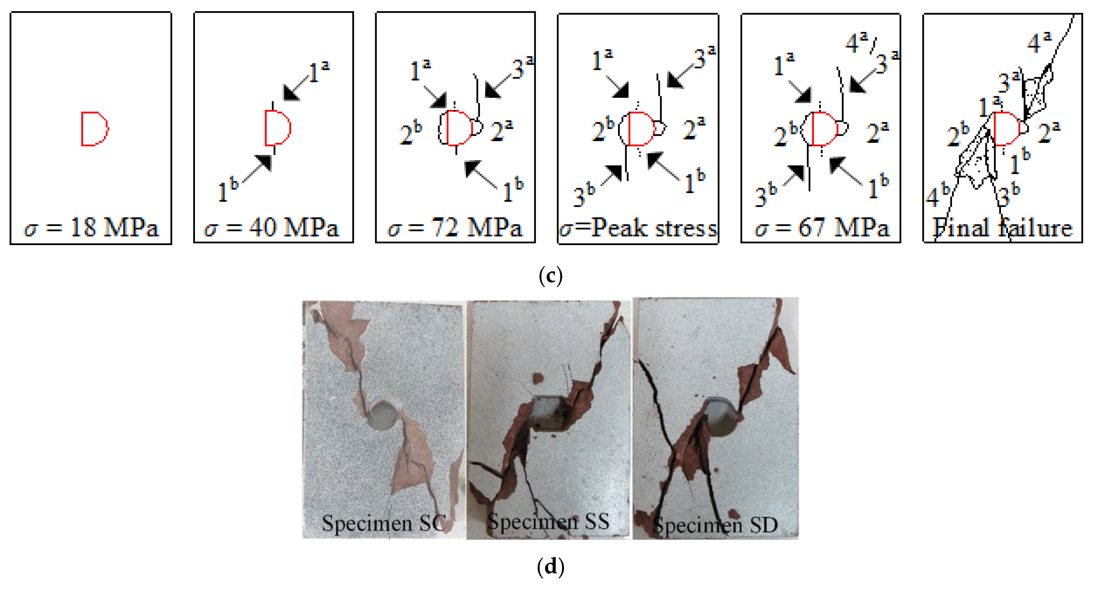 Applsci 10 03221 g013b