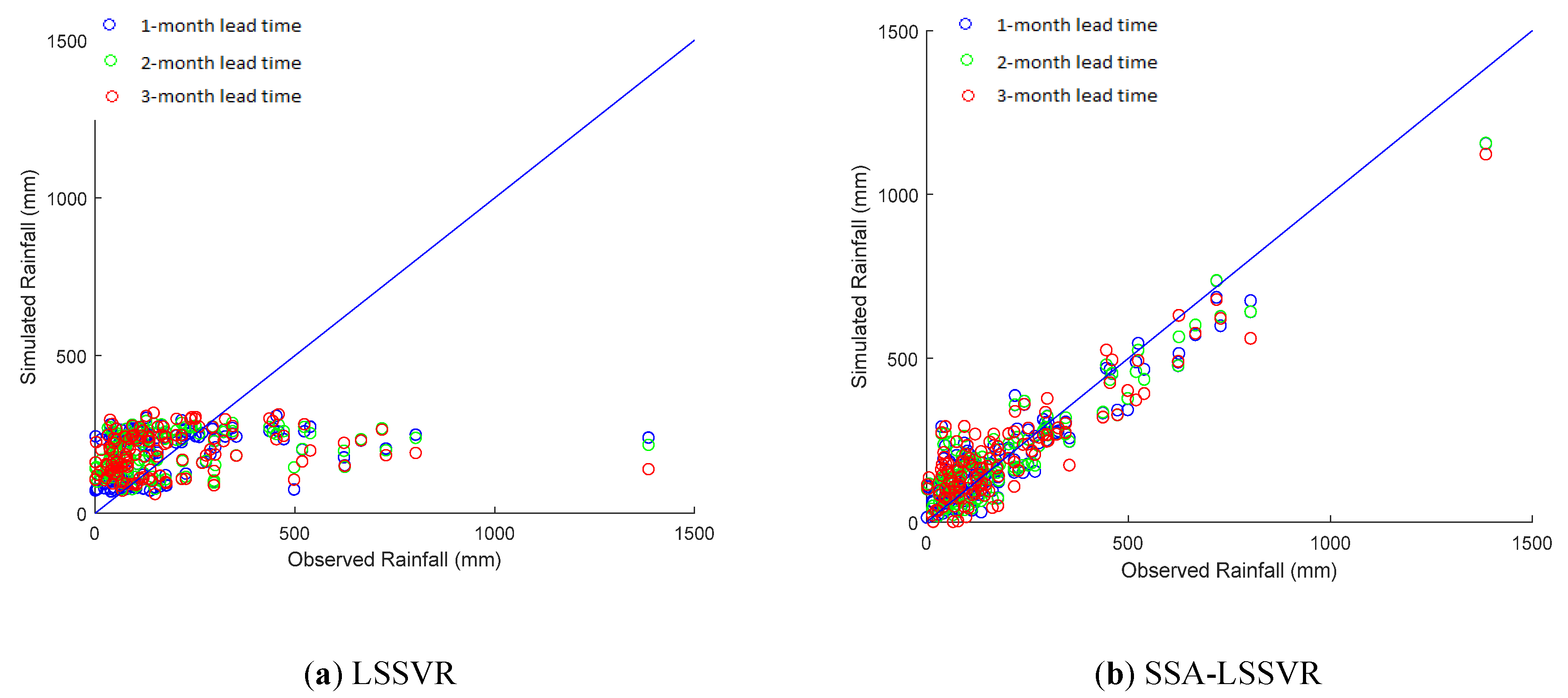 Applsci 10 03224 g005a Applsci 10 03224 g005a