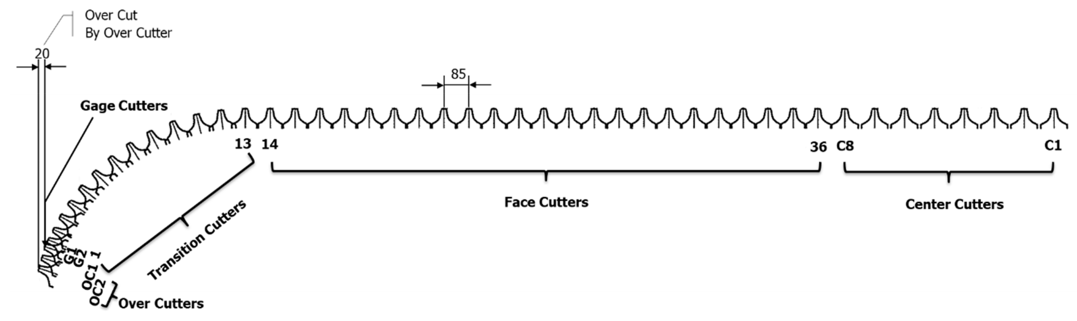 Applsci 10 03231 g005