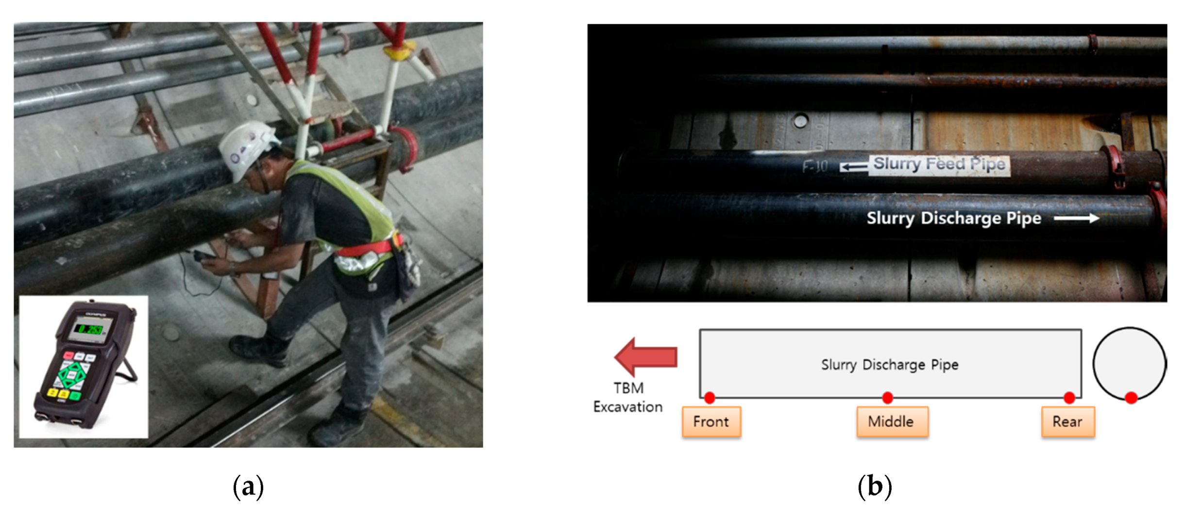 Applsci 10 03231 g006