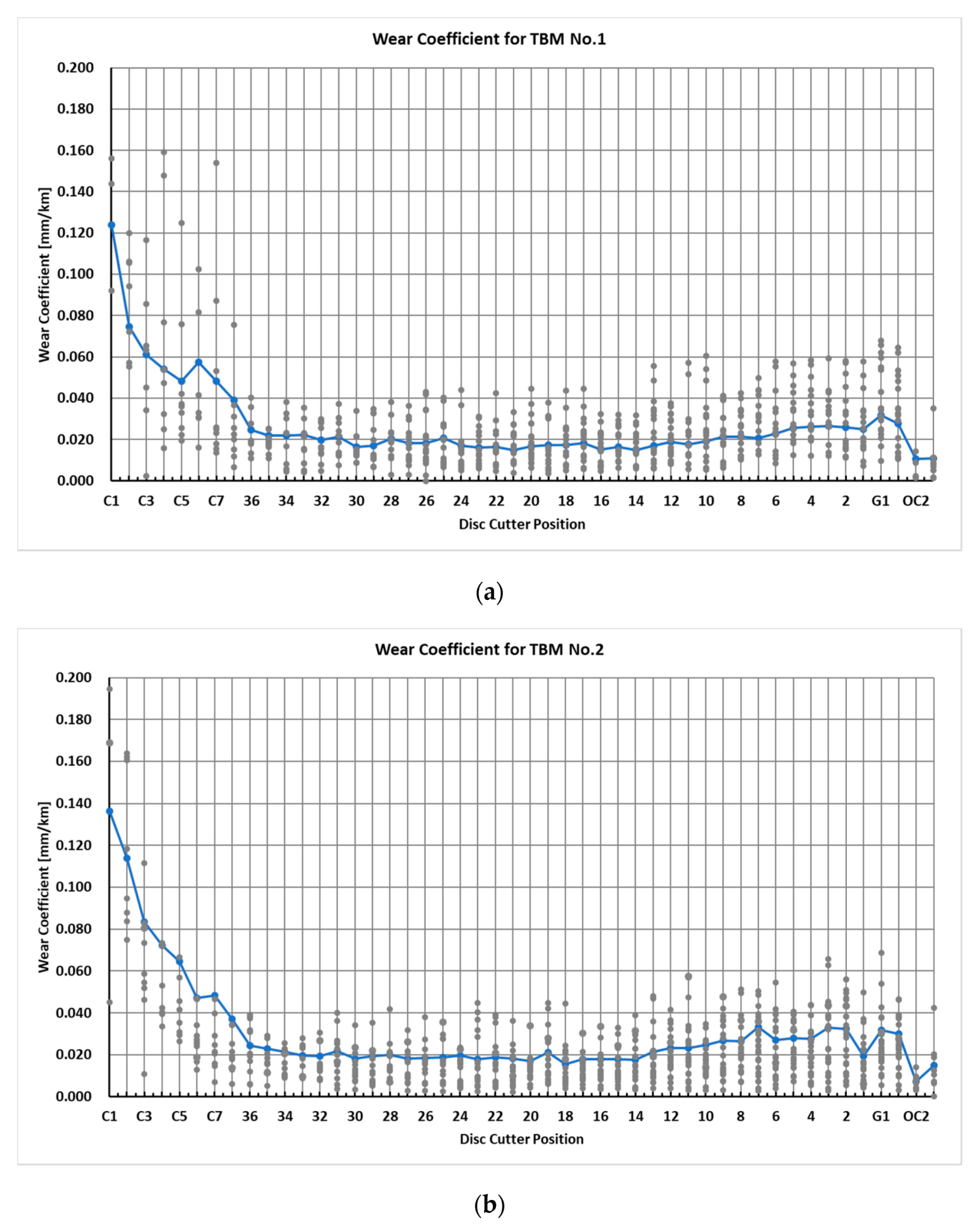 Applsci 10 03231 g008
