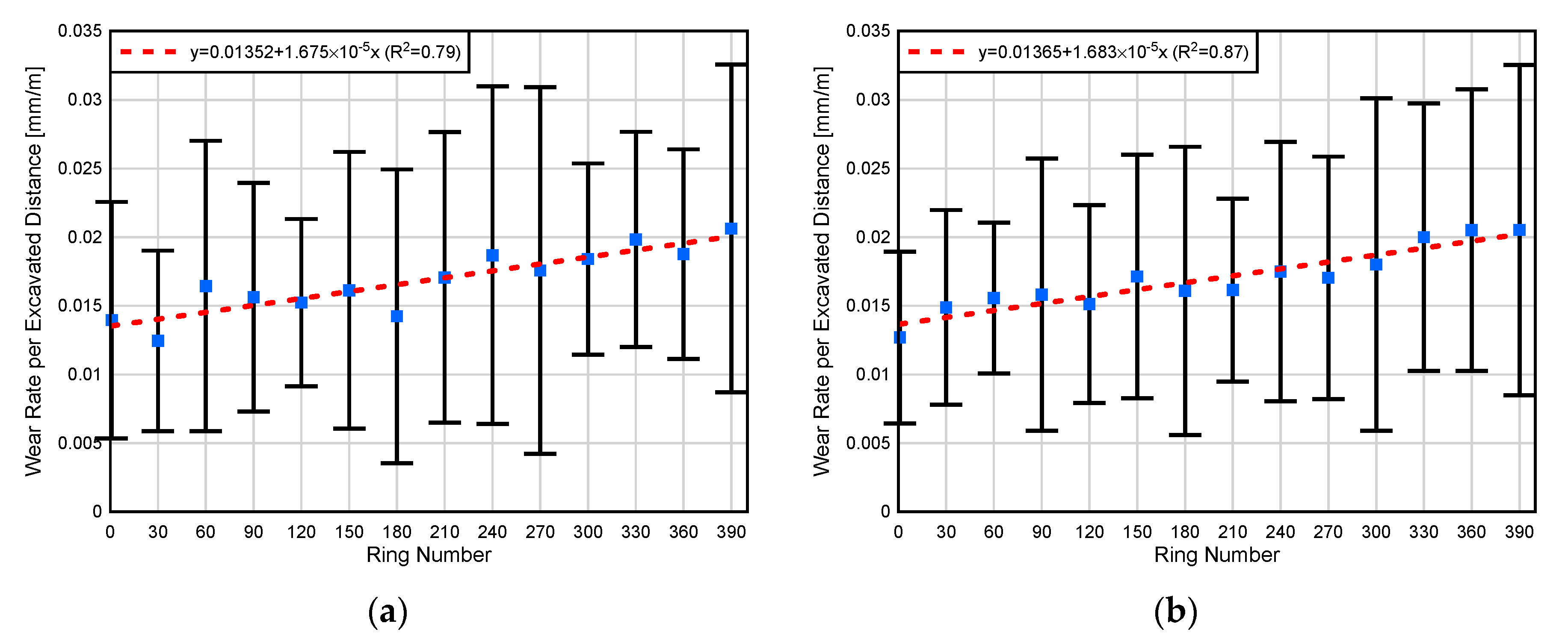 Applsci 10 03231 g010