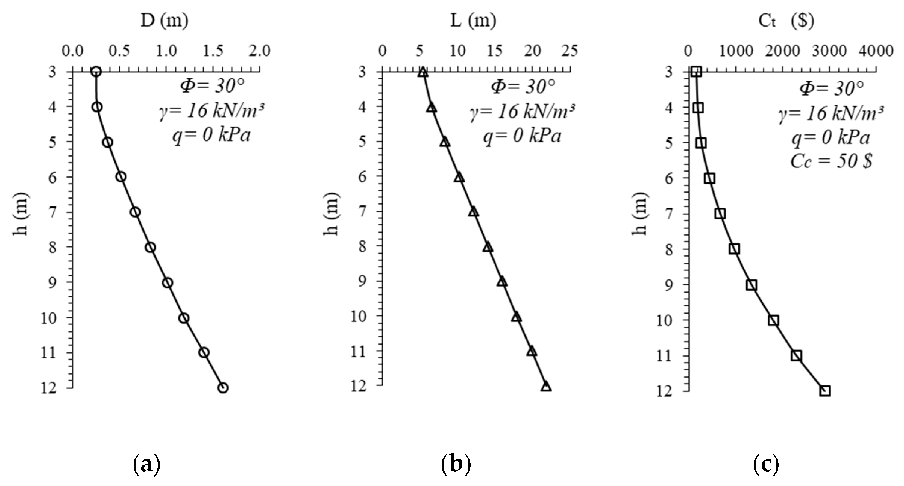 Applsci 10 03232 g002 Applsci 10 03232 g002