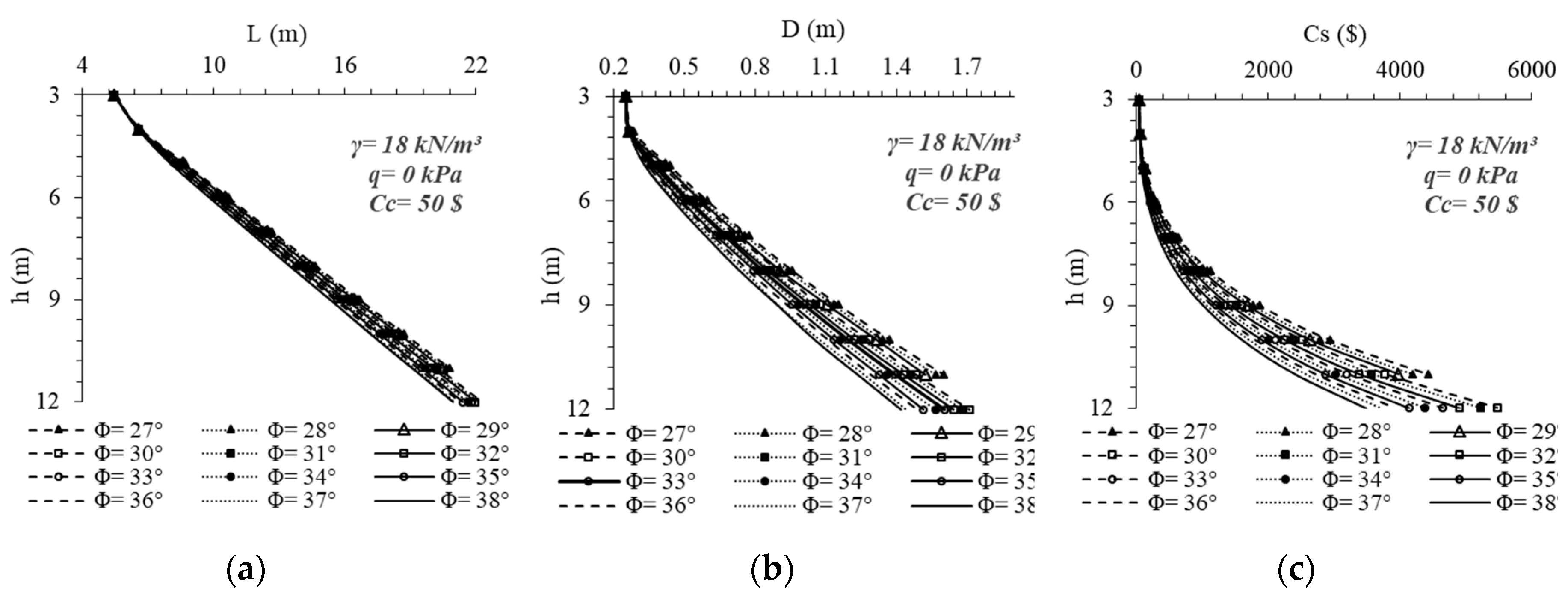 Applsci 10 03232 g005 Applsci 10 03232 g005