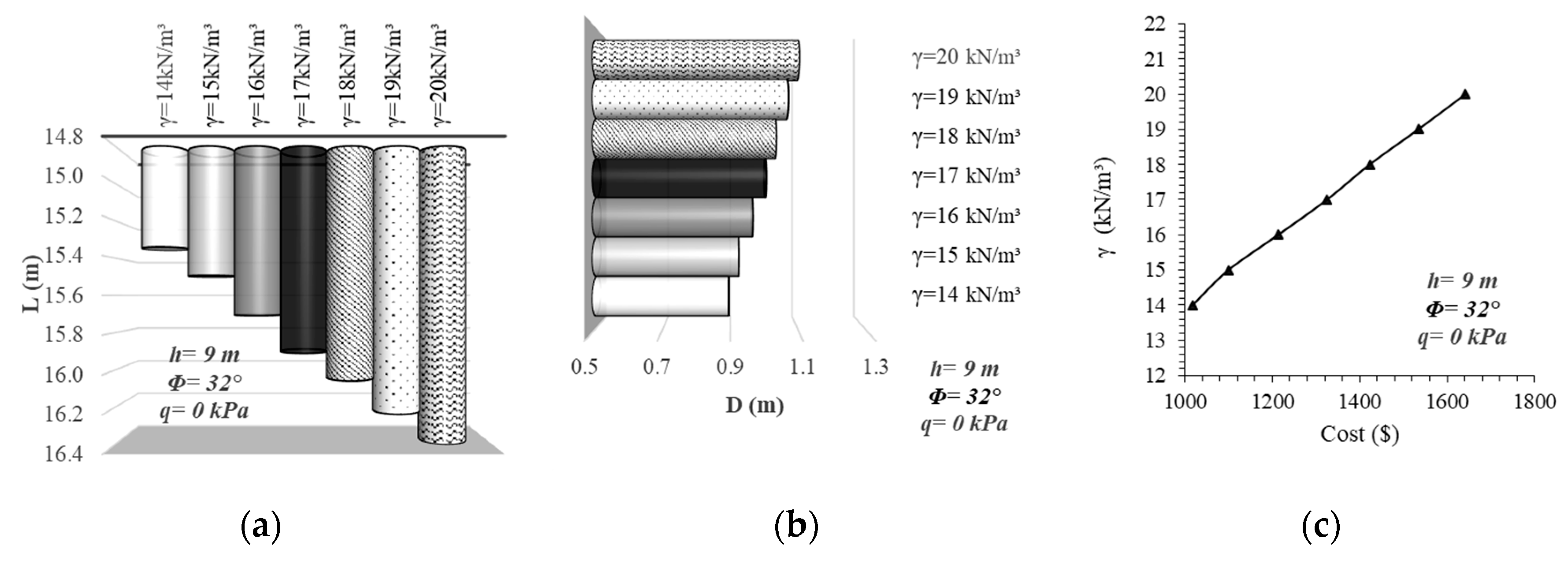 Applsci 10 03232 g006 Applsci 10 03232 g006