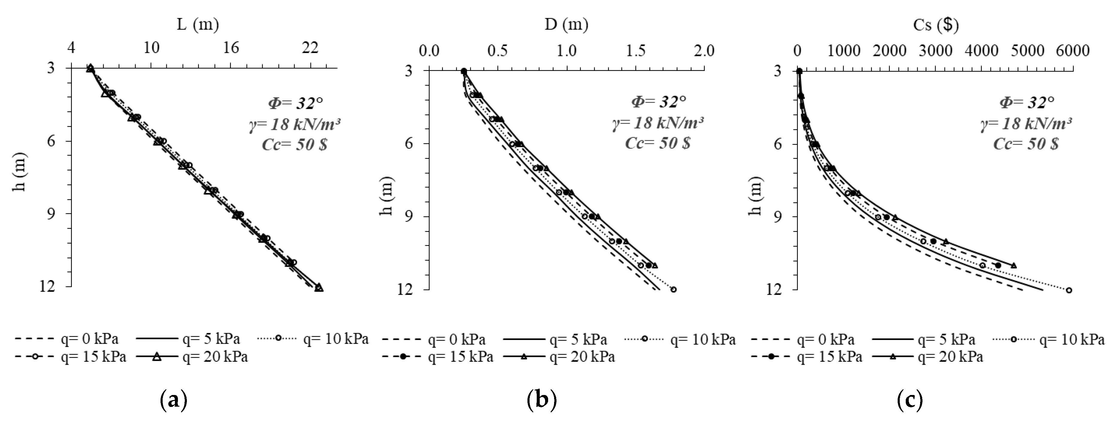 Applsci 10 03232 g011 Applsci 10 03232 g011