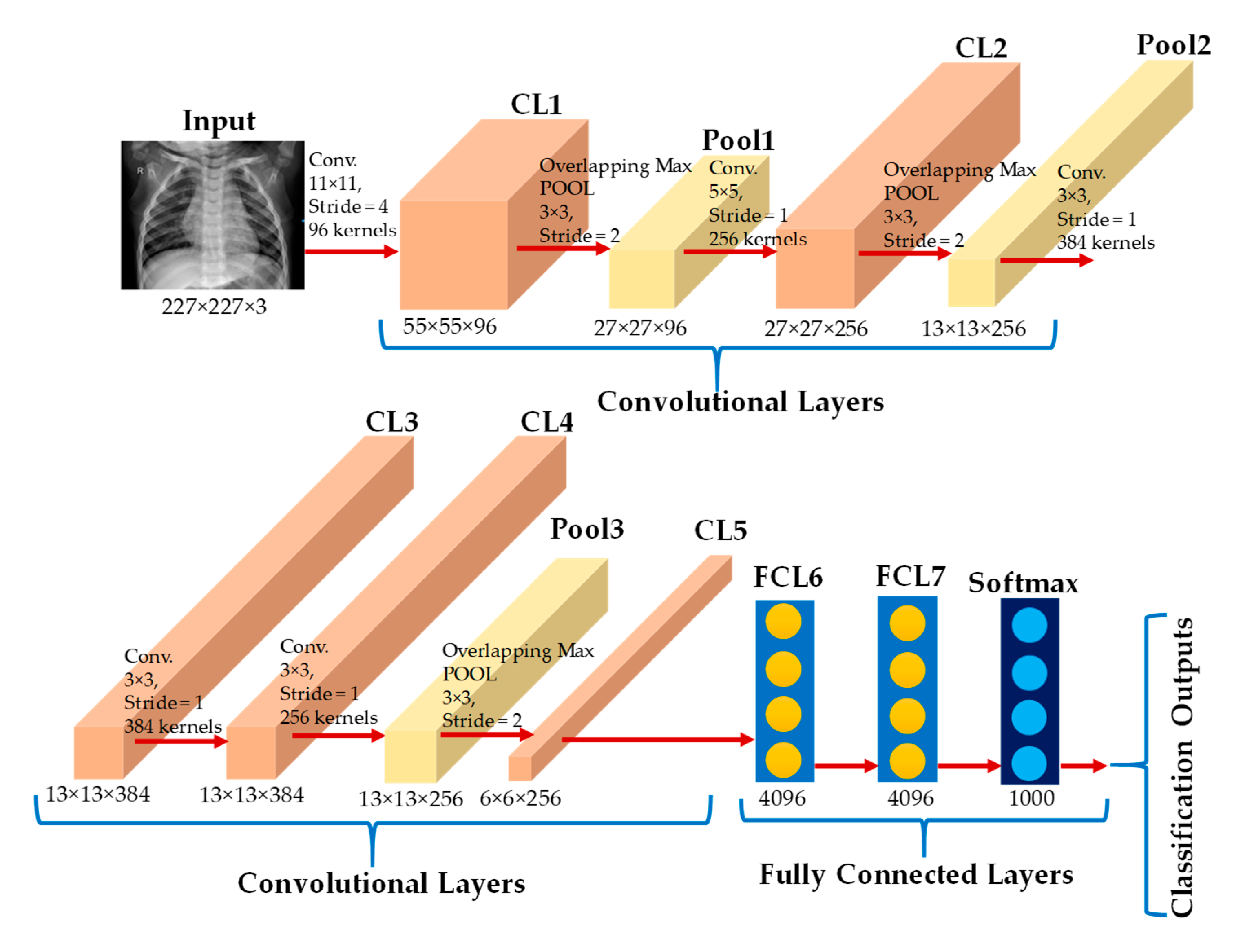 Applsci 10 03233 g003 Applsci 10 03233 g003