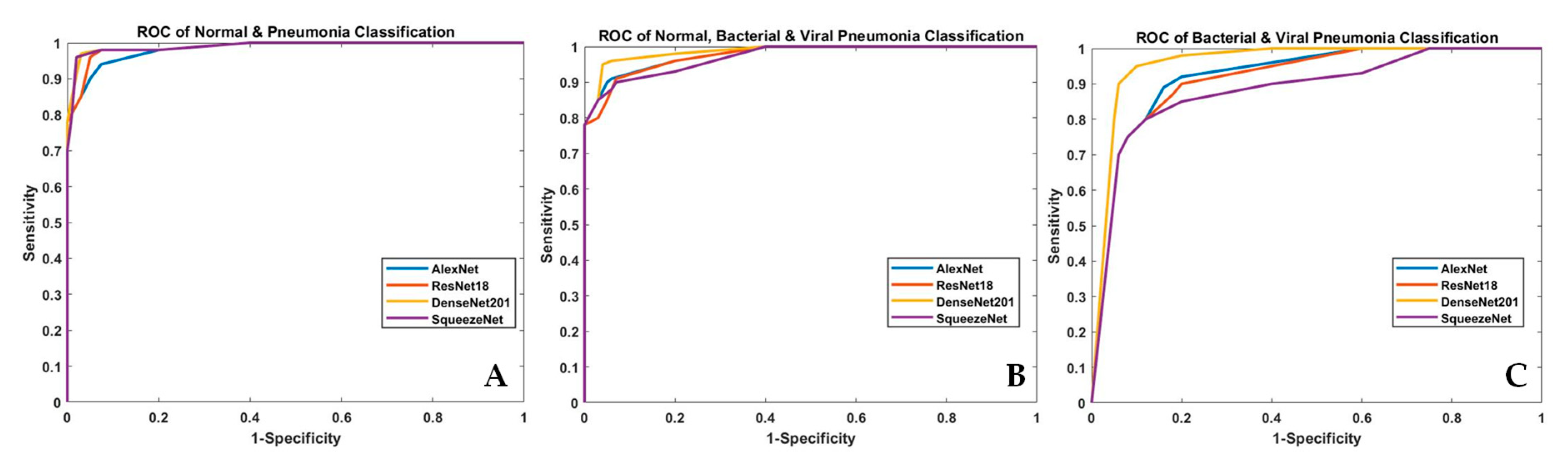 Applsci 10 03233 g012 Applsci 10 03233 g012