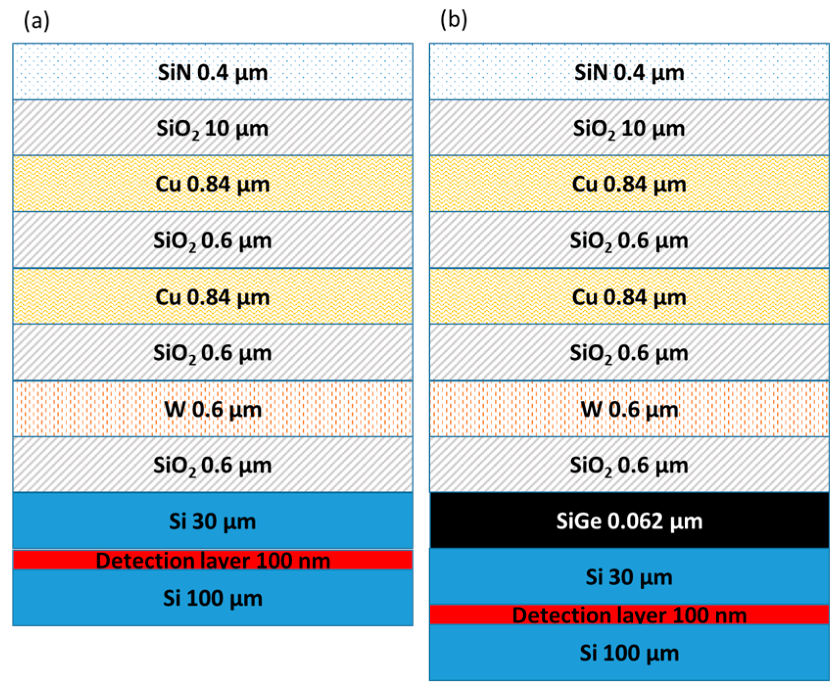 Applsci 10 03234 g002