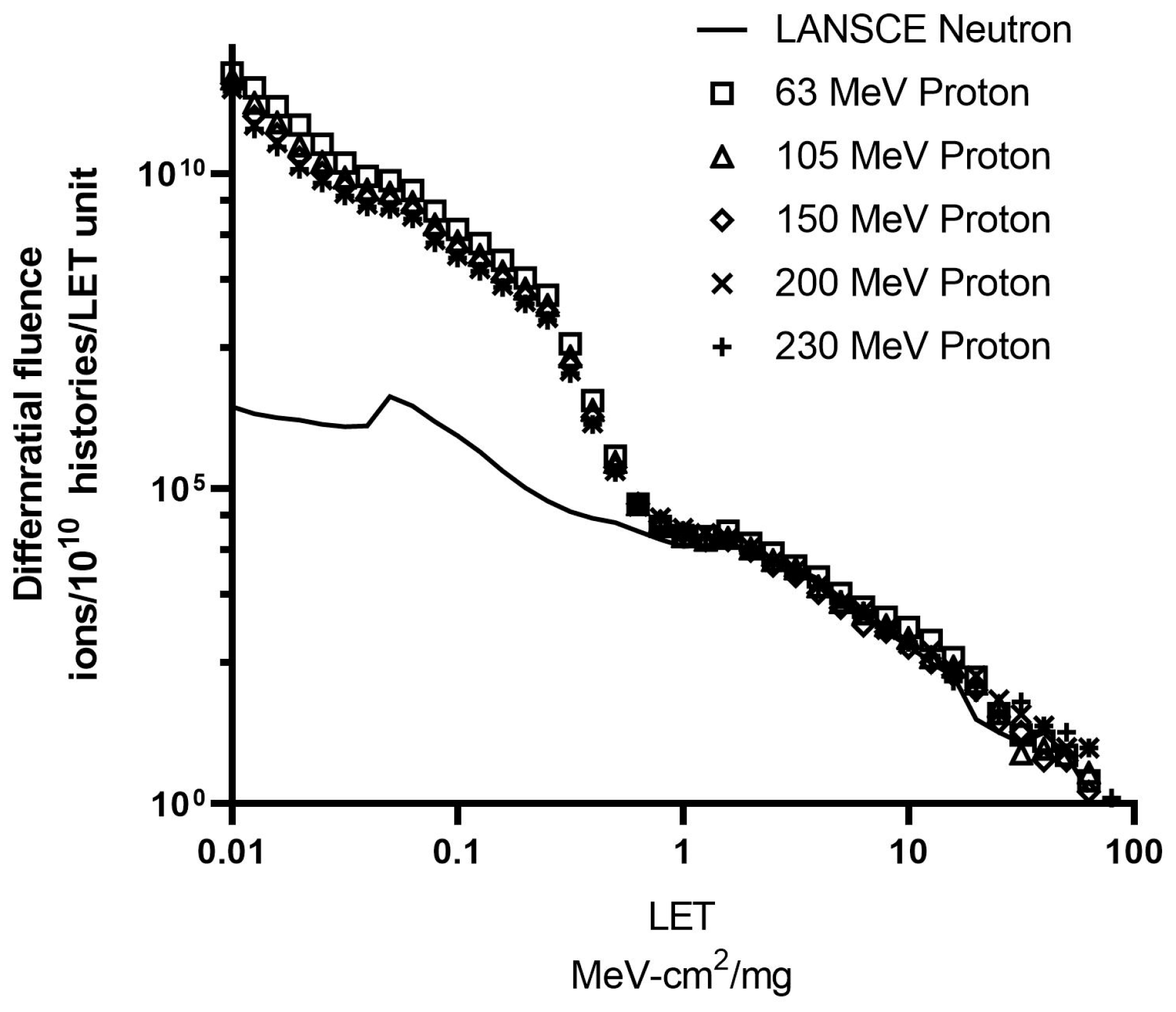 Applsci 10 03234 g003