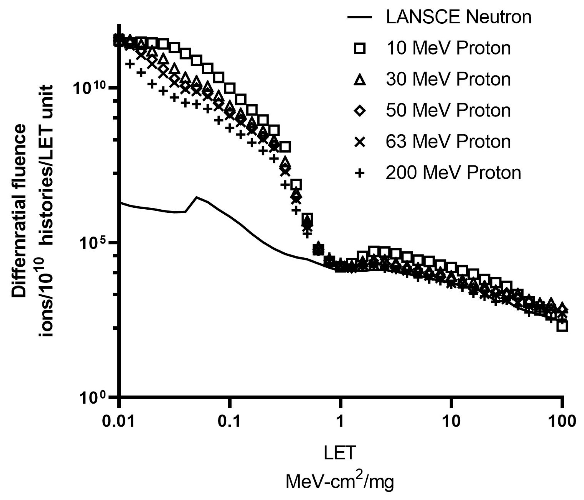 Applsci 10 03234 g005