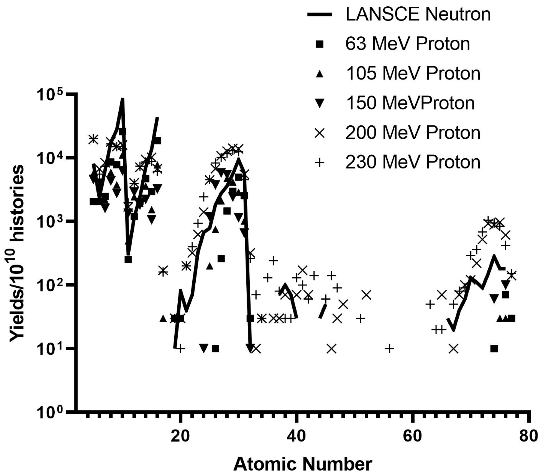 Applsci 10 03234 g006