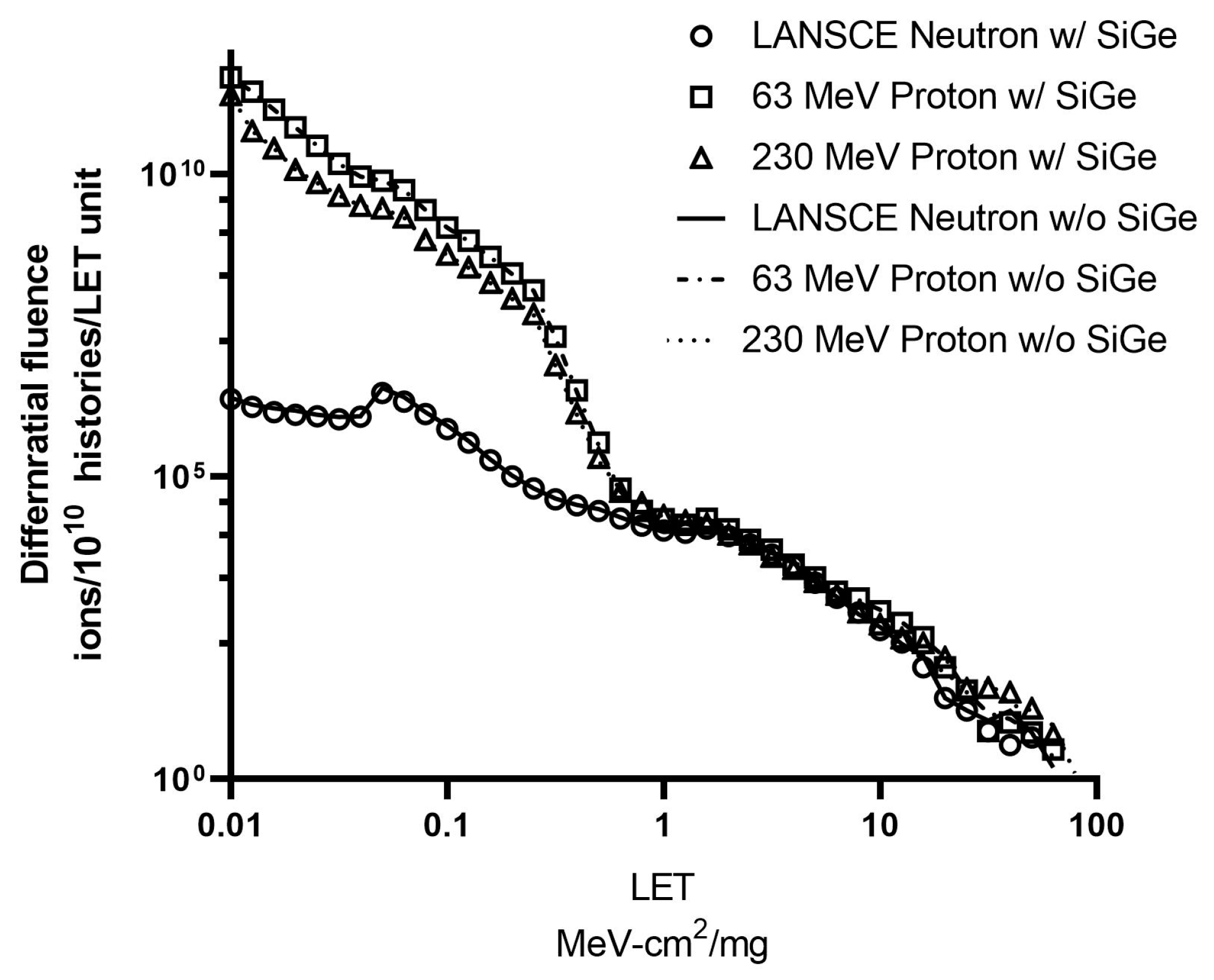 Applsci 10 03234 g007