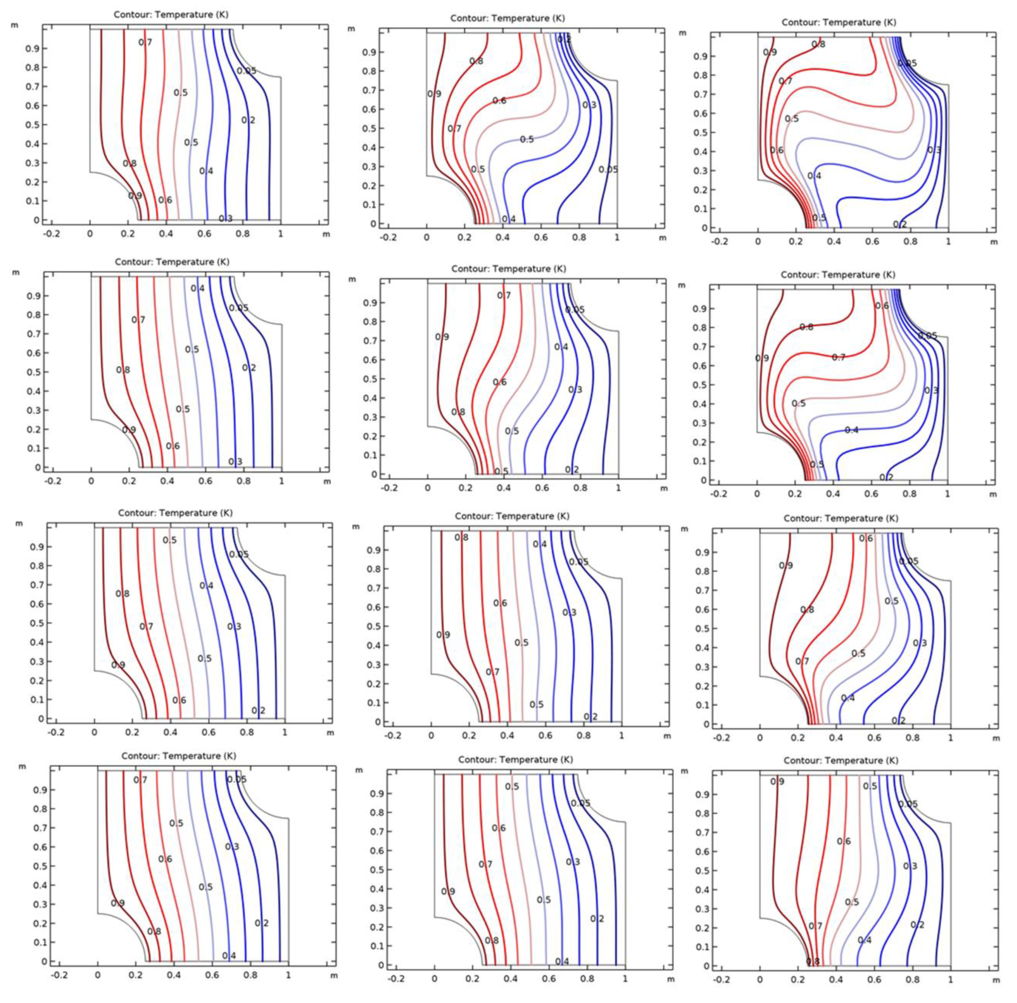Applsci 10 03236 g003