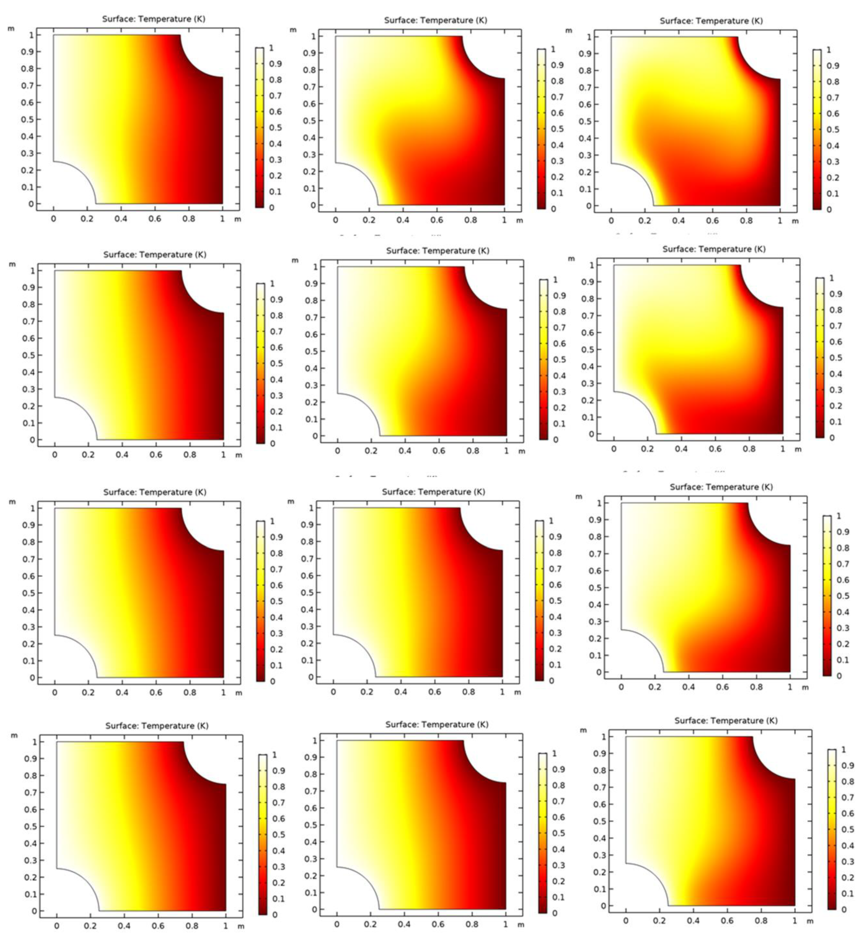 Applsci 10 03236 g004