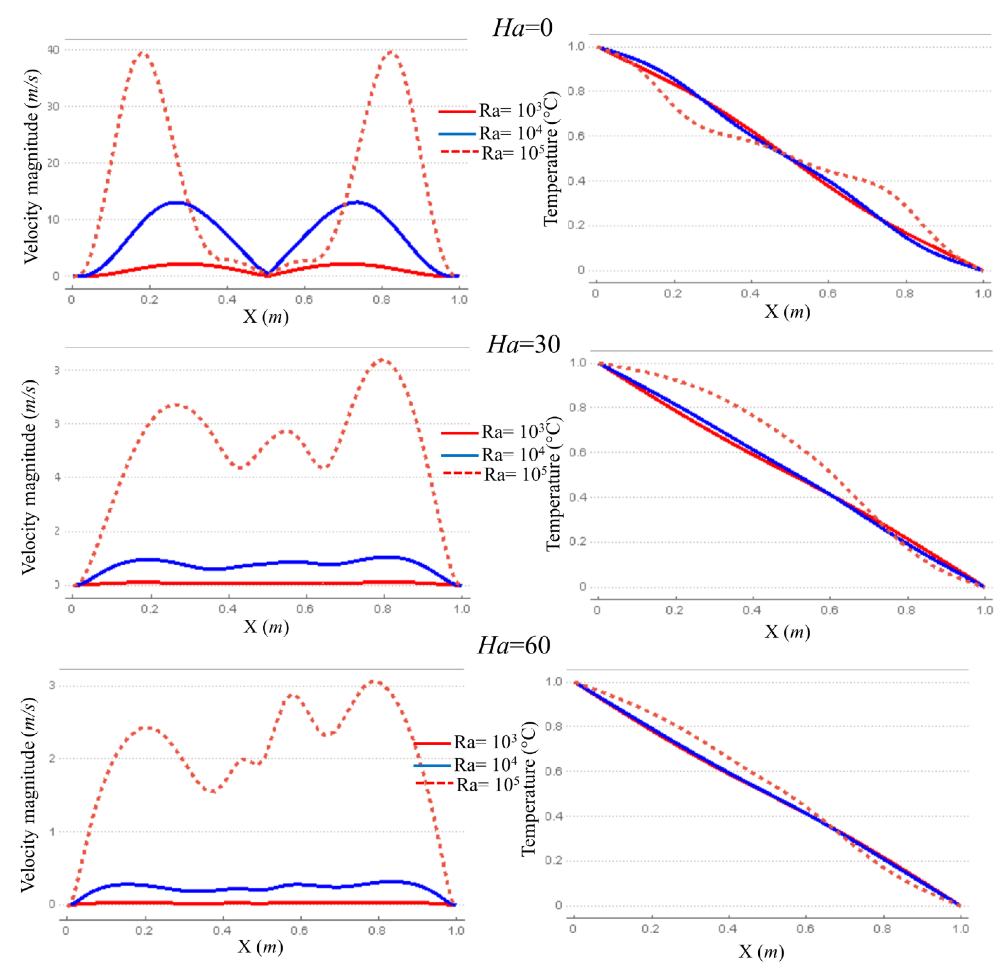 Applsci 10 03236 g011