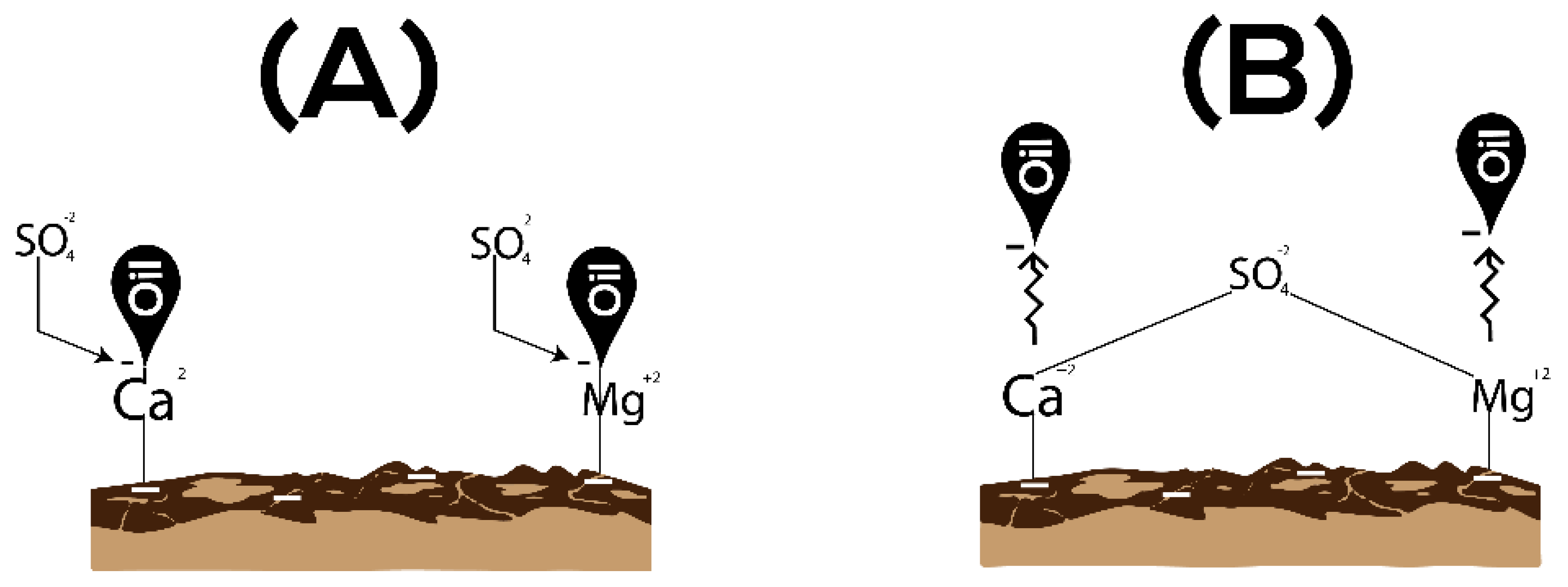 Applsci 10 03239 g001