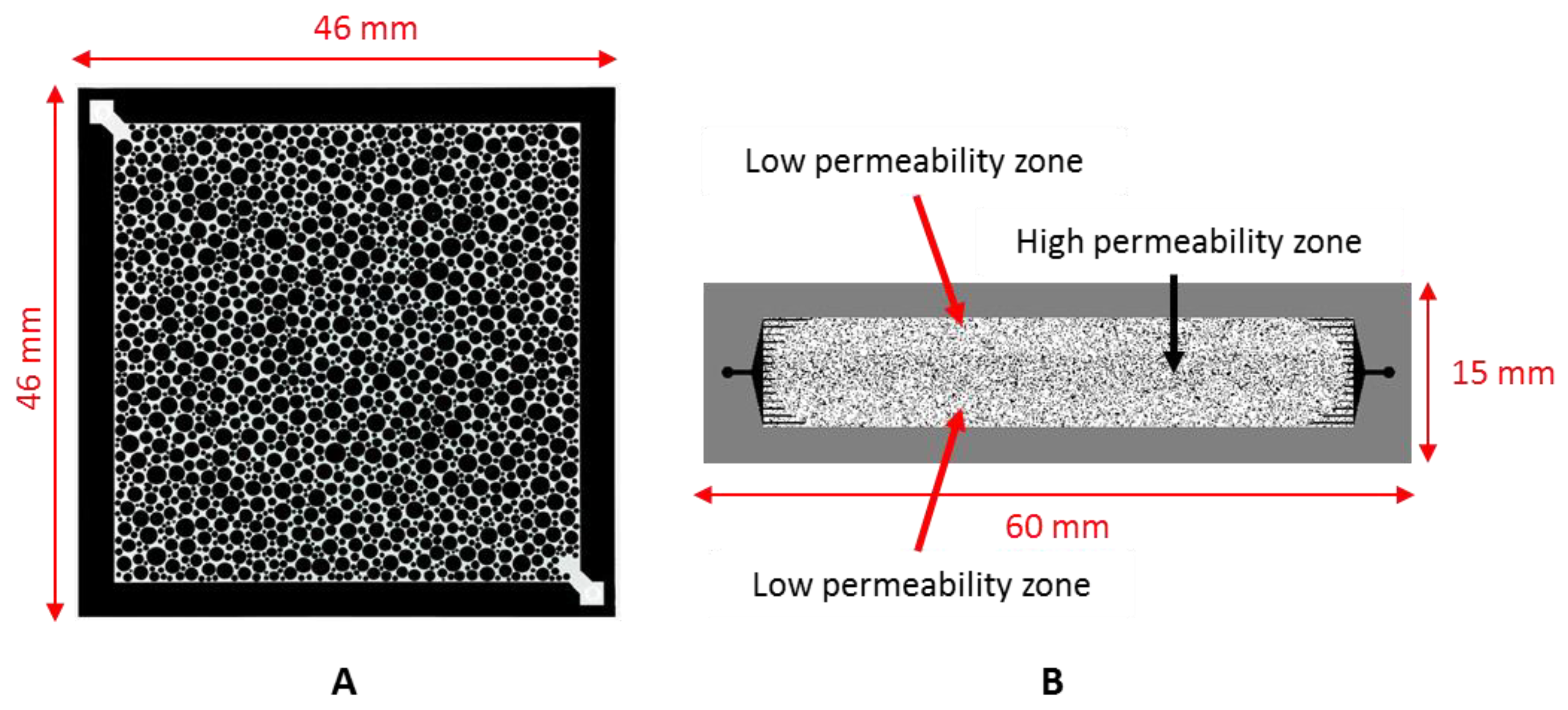 Applsci 10 03239 g003