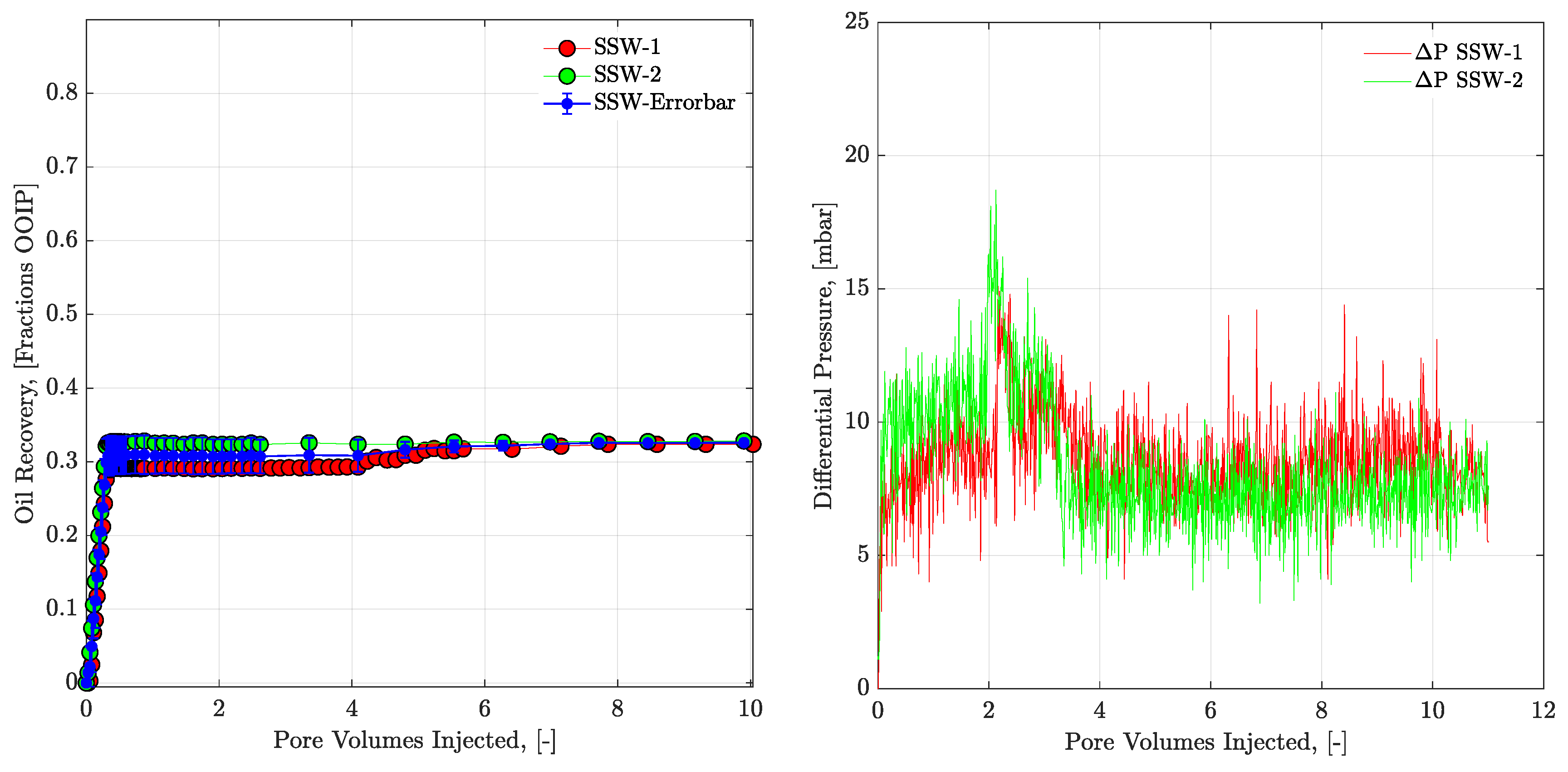 Applsci 10 03239 g008