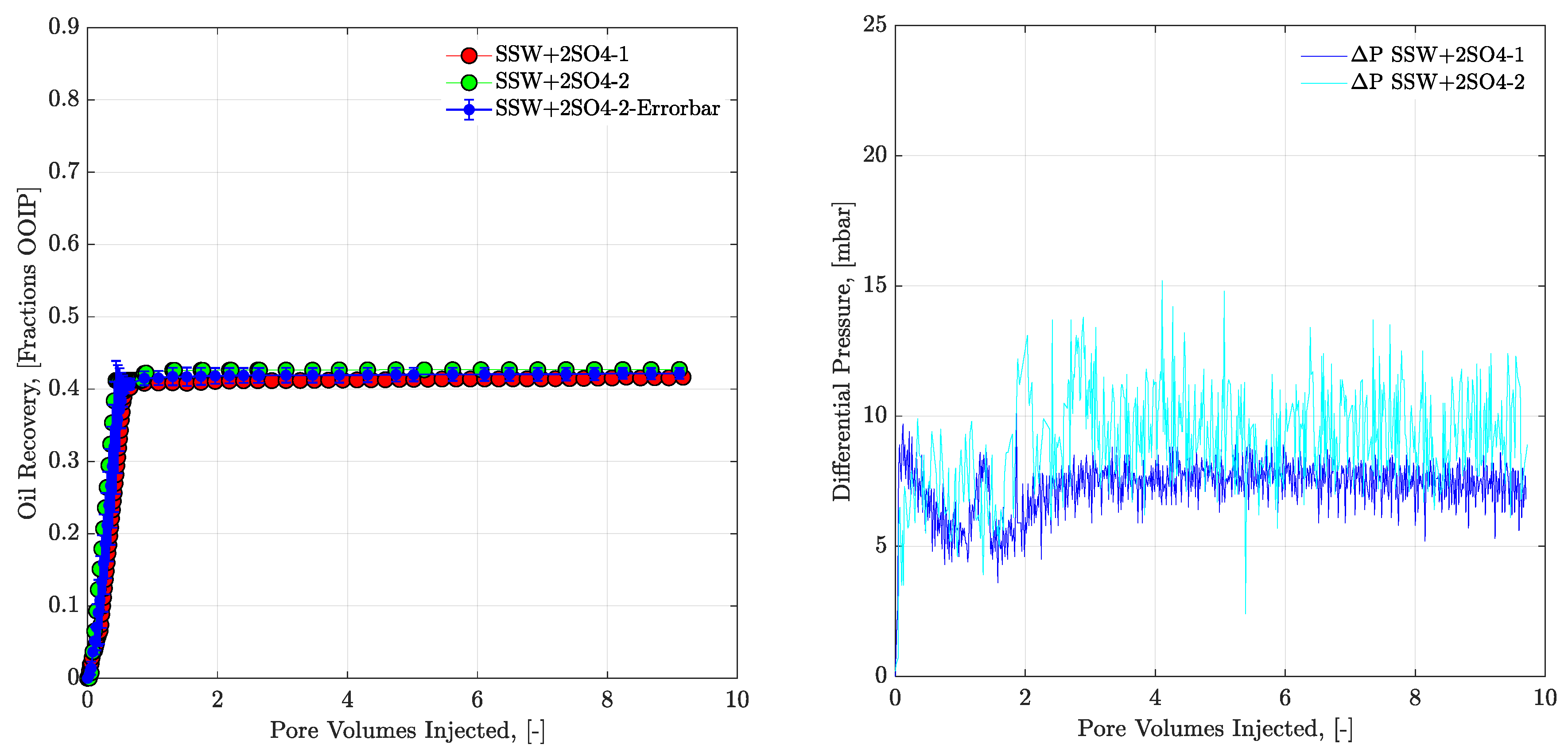 Applsci 10 03239 g011
