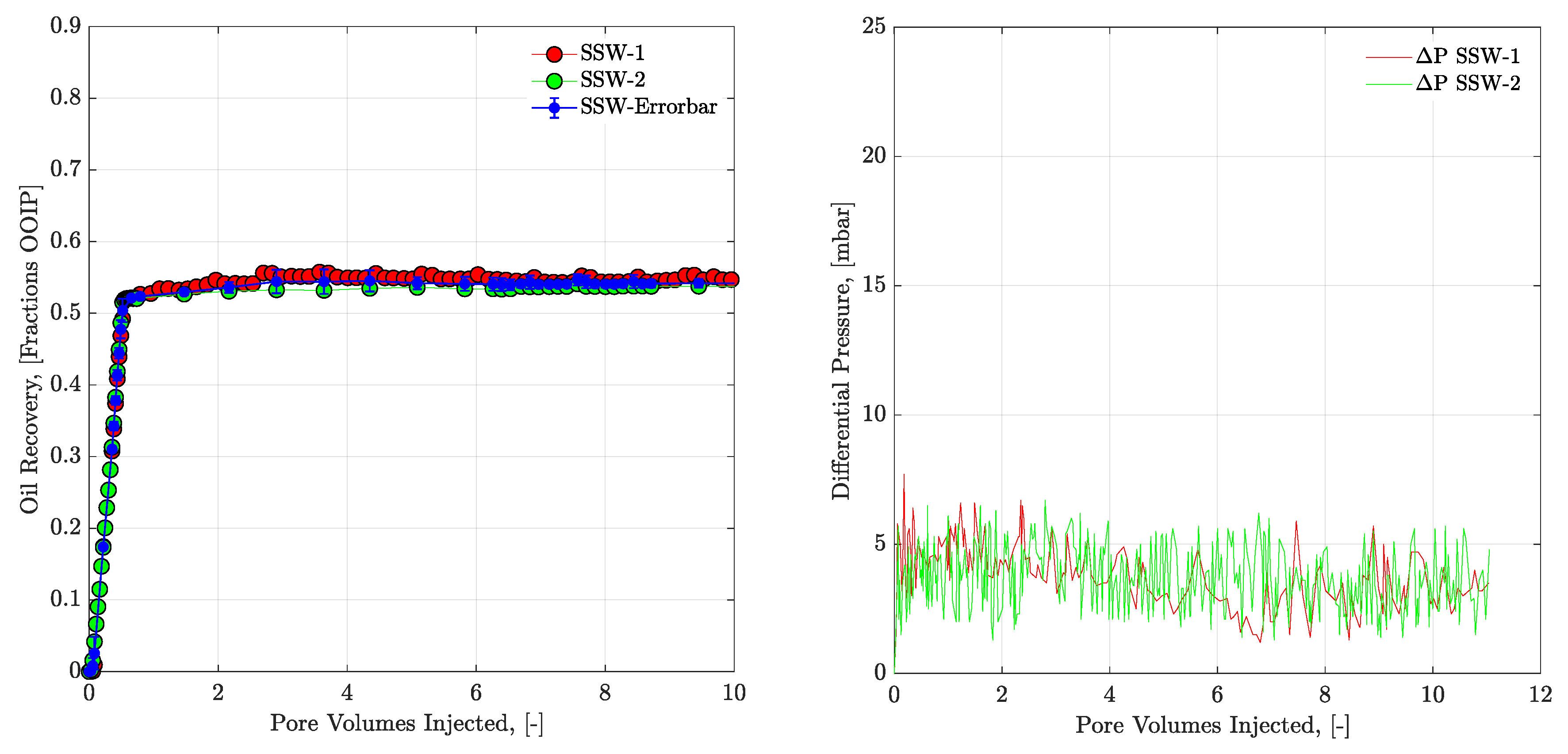 Applsci 10 03239 g014