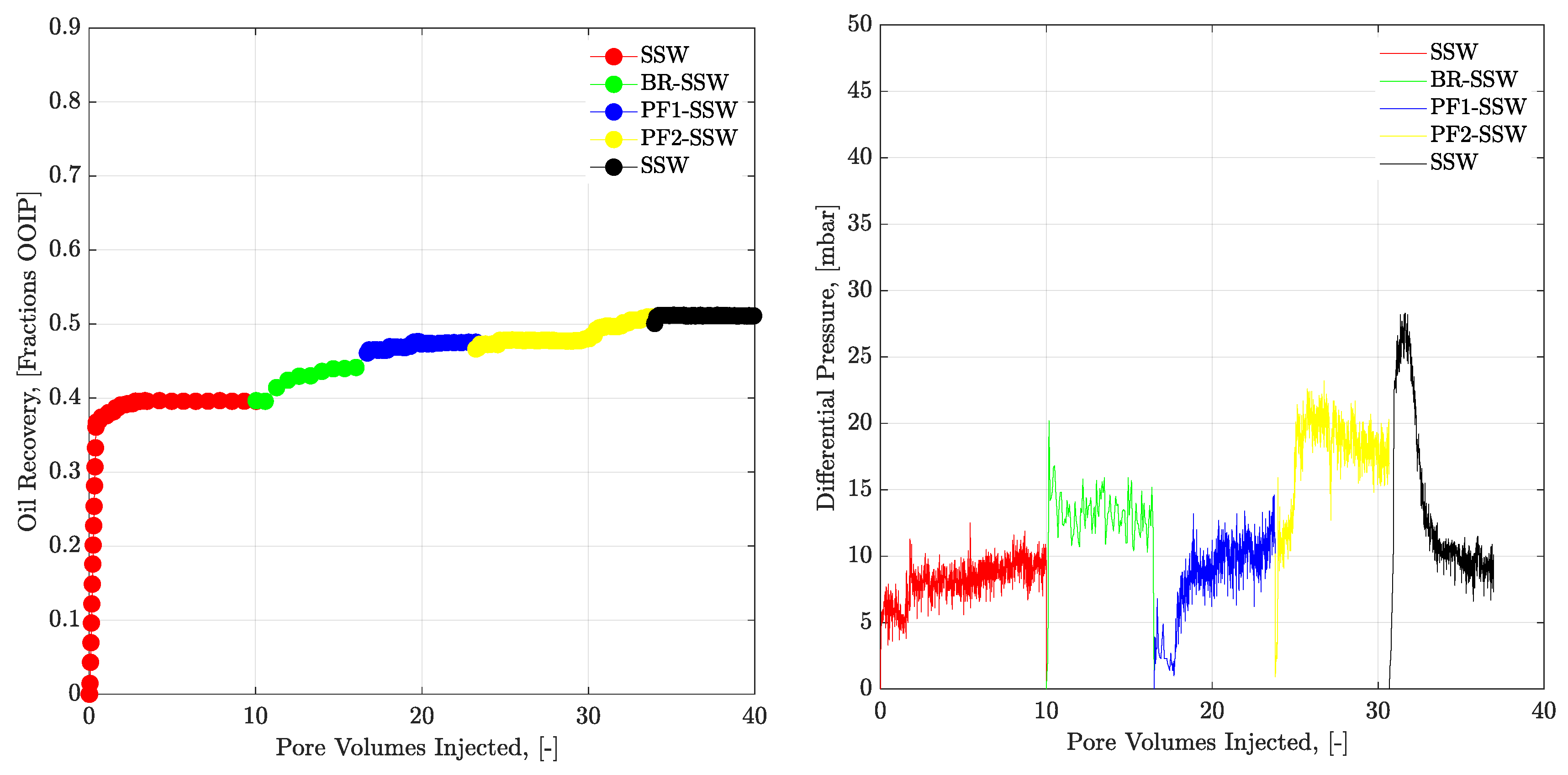 Applsci 10 03239 g020