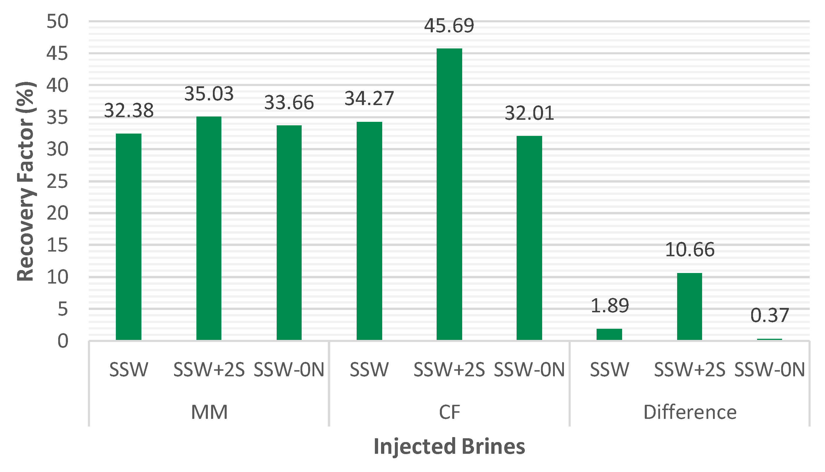 Applsci 10 03239 g023