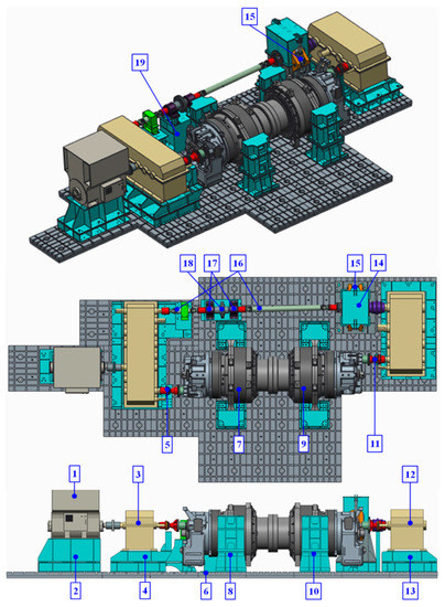 Applsci 10 03240 g0a1
