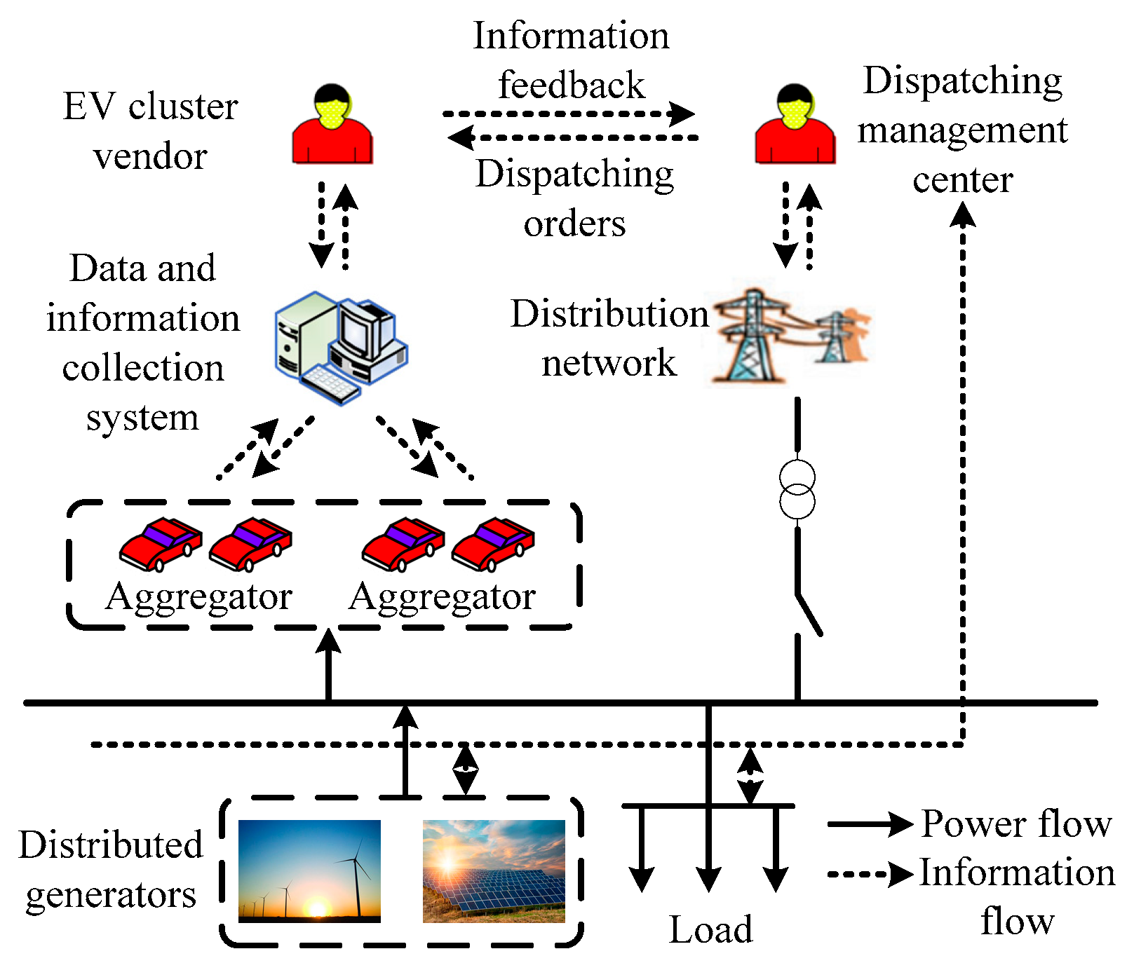 Applsci 10 03247 g003
