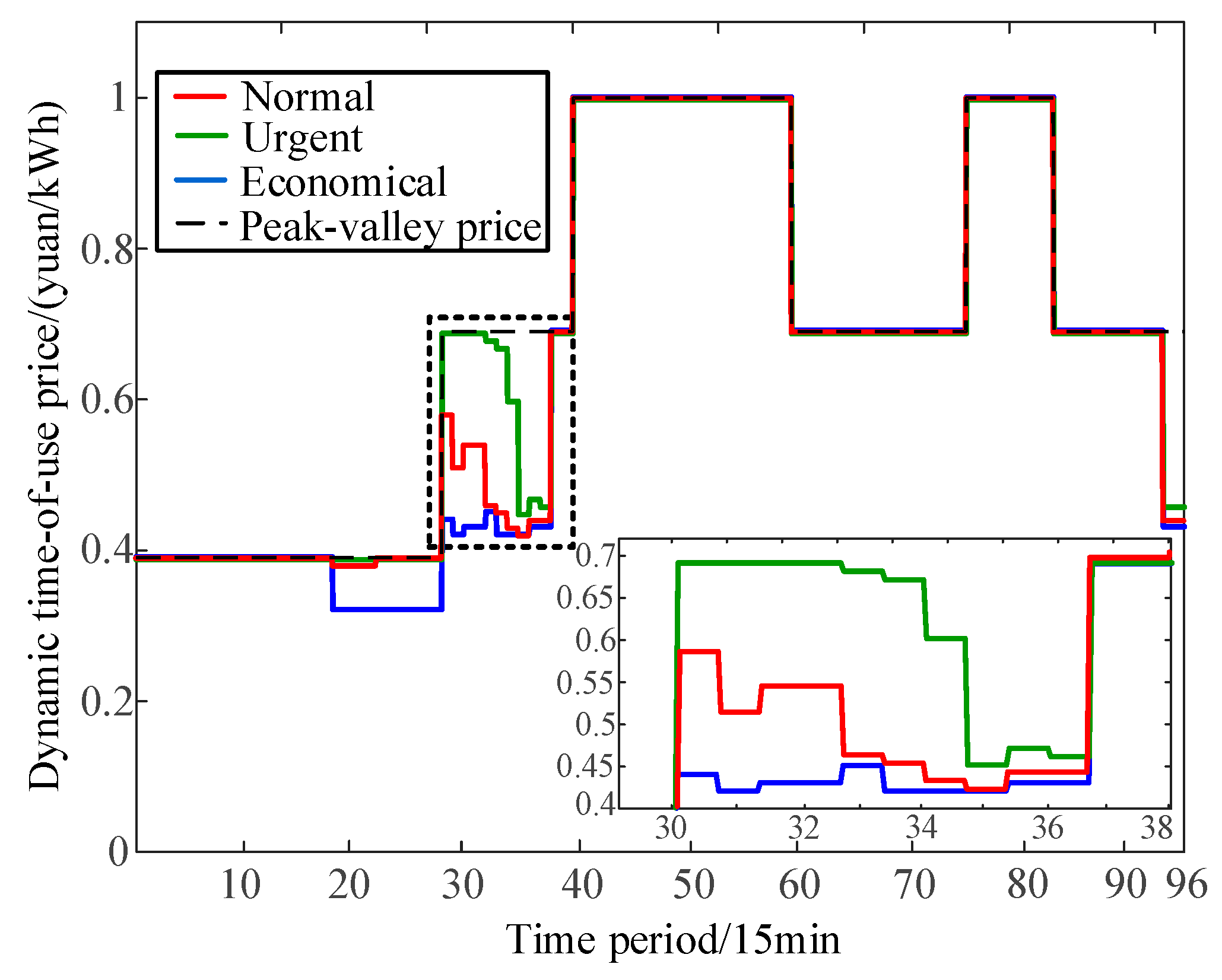Applsci 10 03247 g008