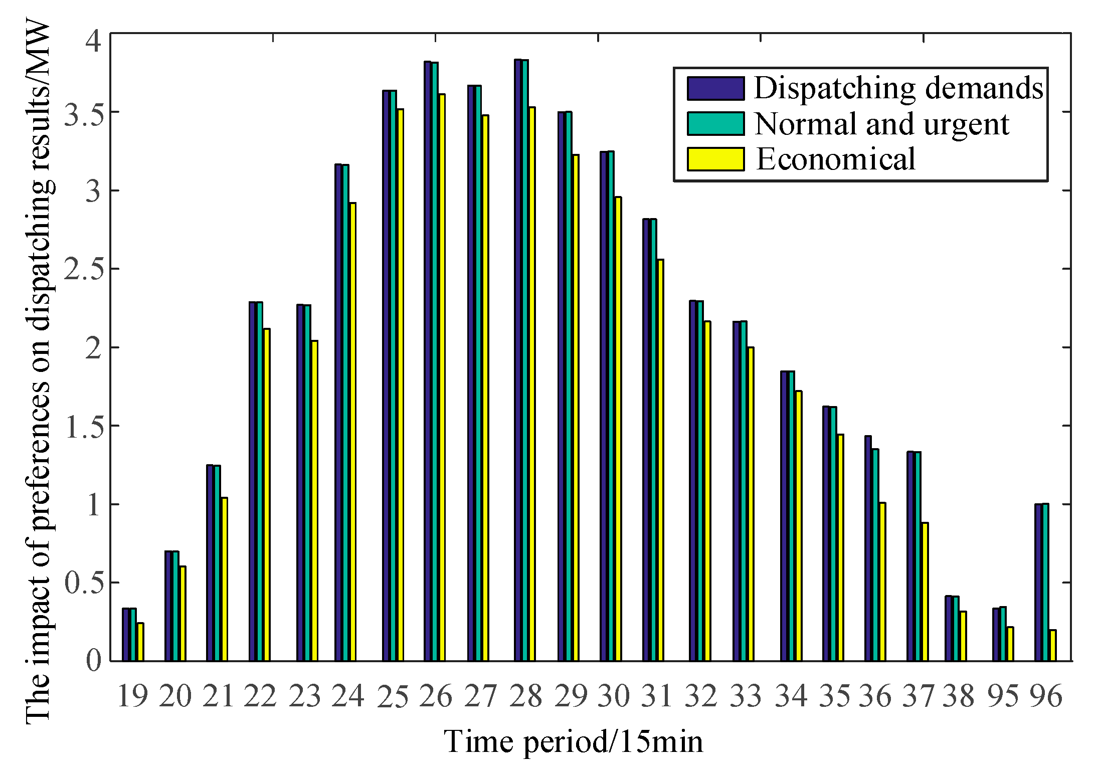 Applsci 10 03247 g009
