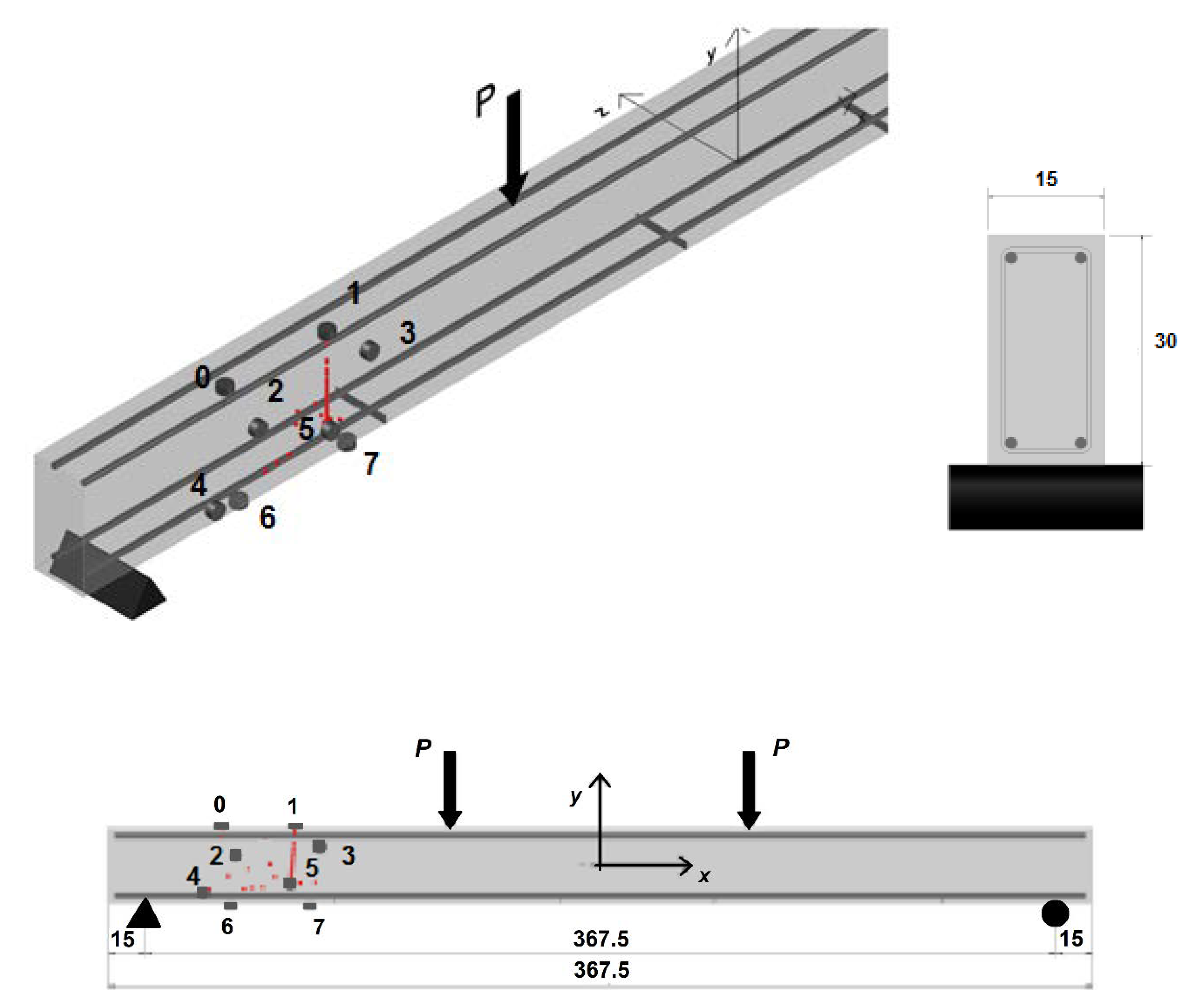 Applsci 10 03248 g001 Applsci 10 03248 g001