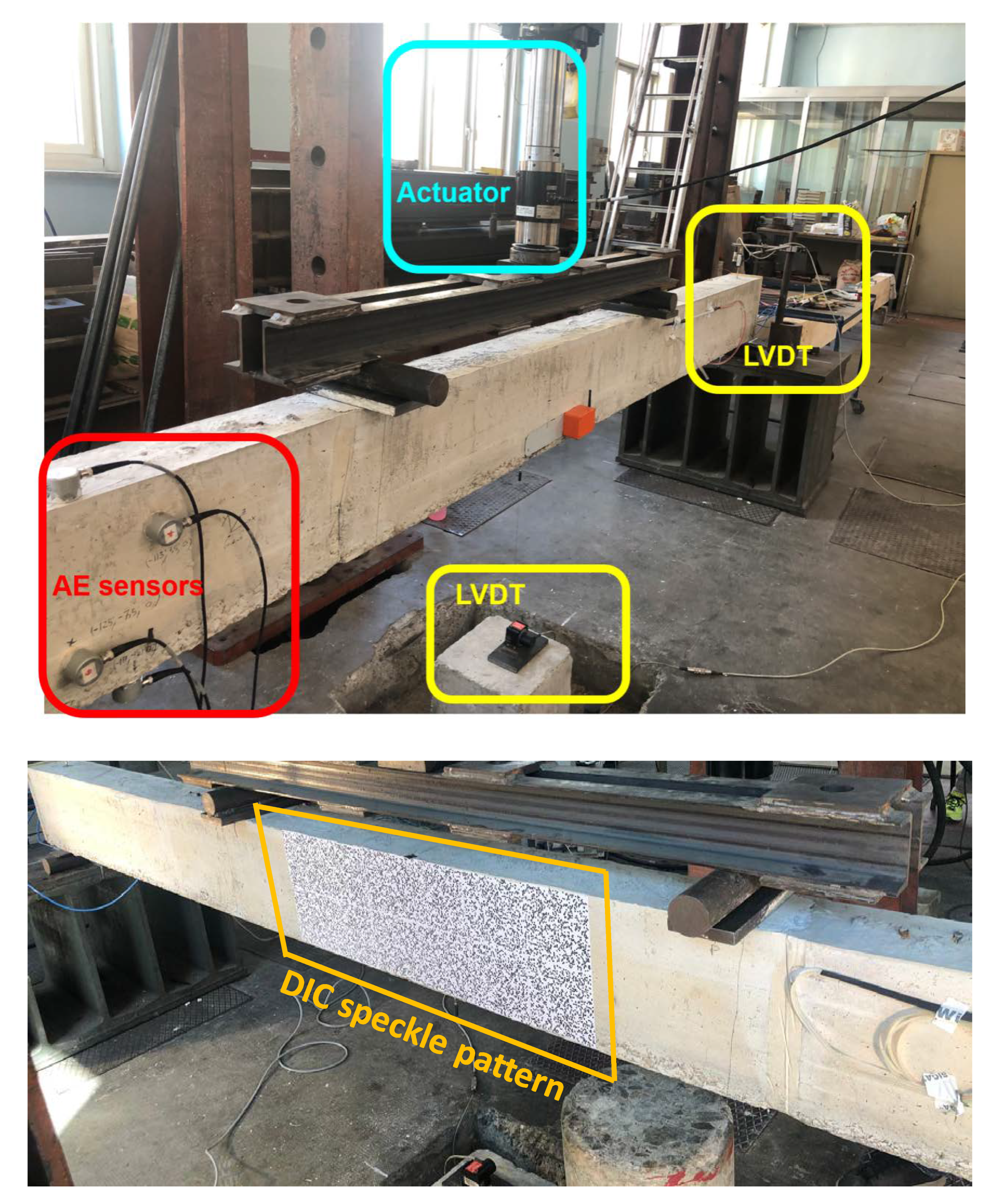 Applsci 10 03248 g002 Applsci 10 03248 g002