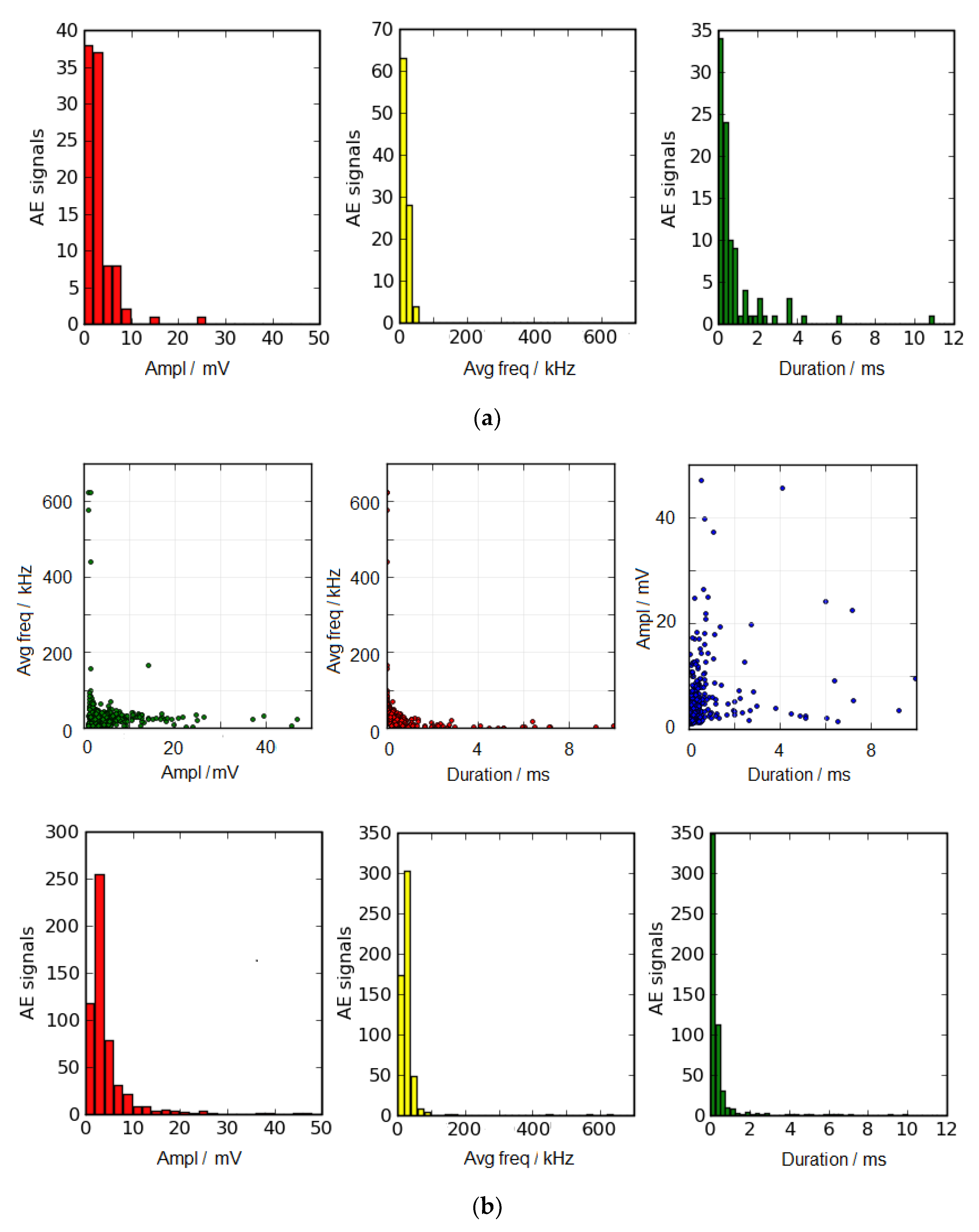 Applsci 10 03248 g006b Applsci 10 03248 g006b