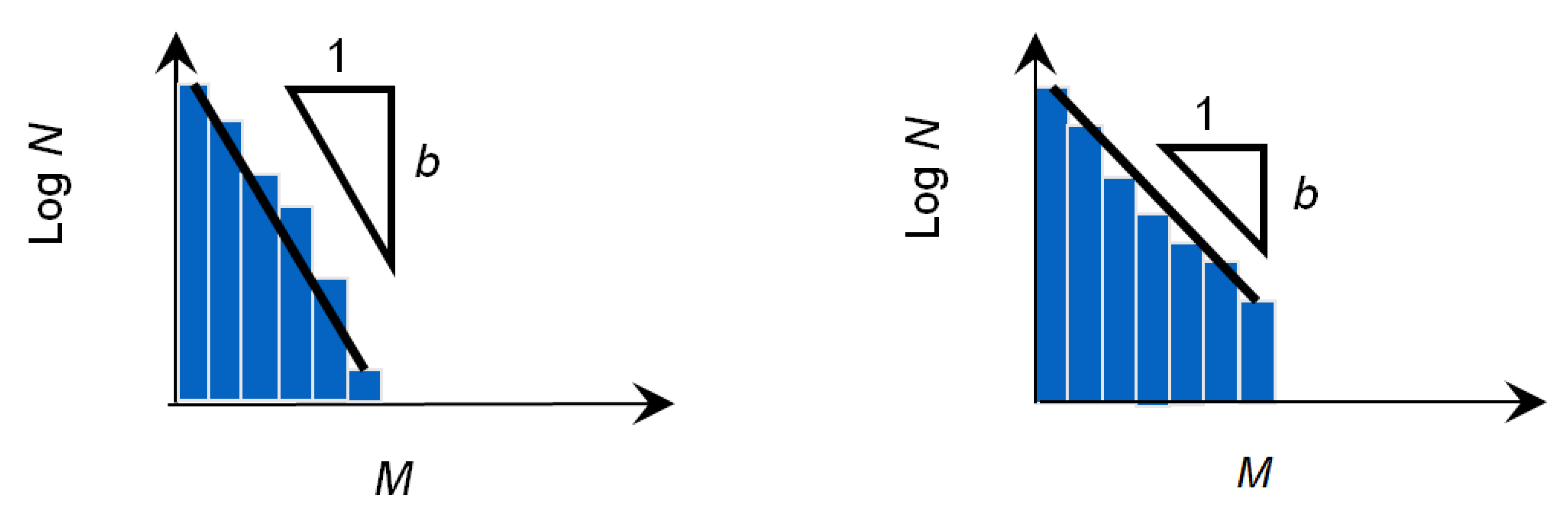 Applsci 10 03248 g007 Applsci 10 03248 g007